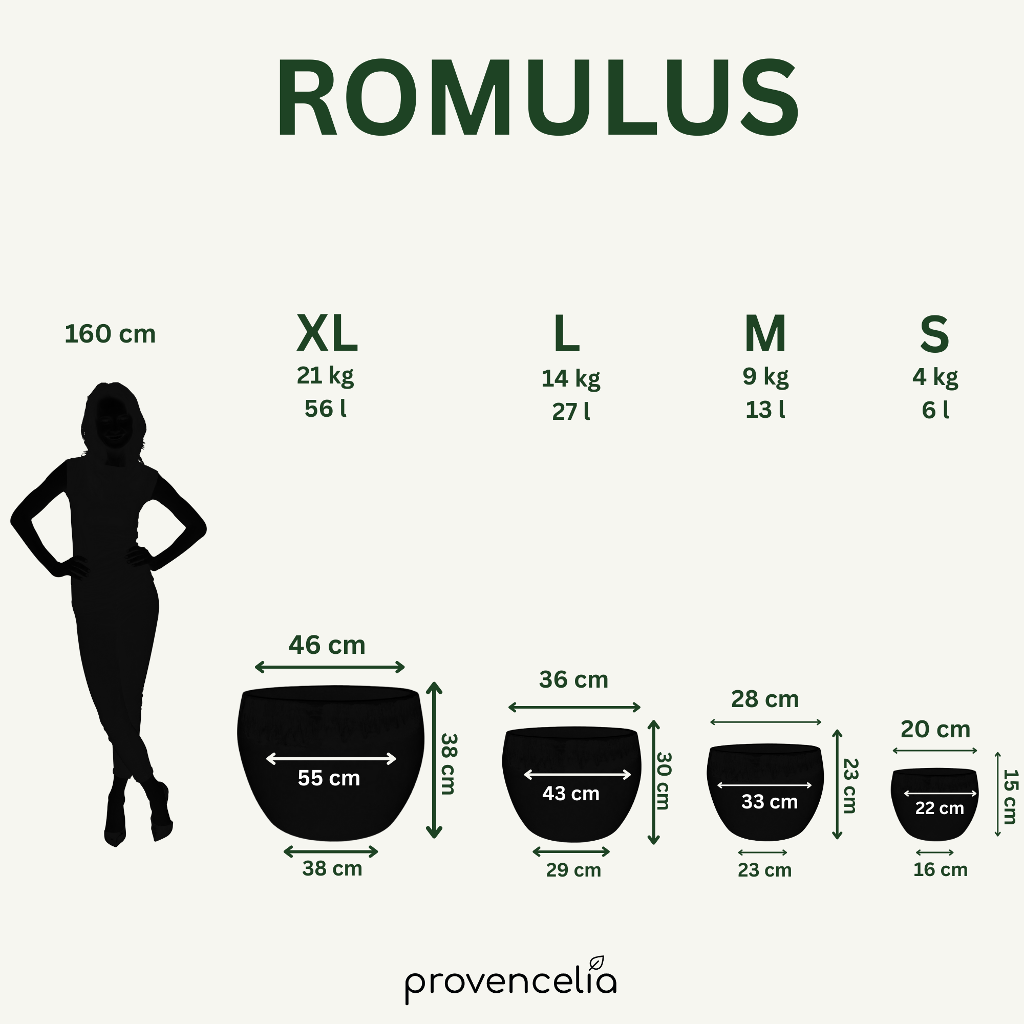 Porovnanie veľkostí keramického kvetináča ROMULUS Černá – veľkosti S až XXL