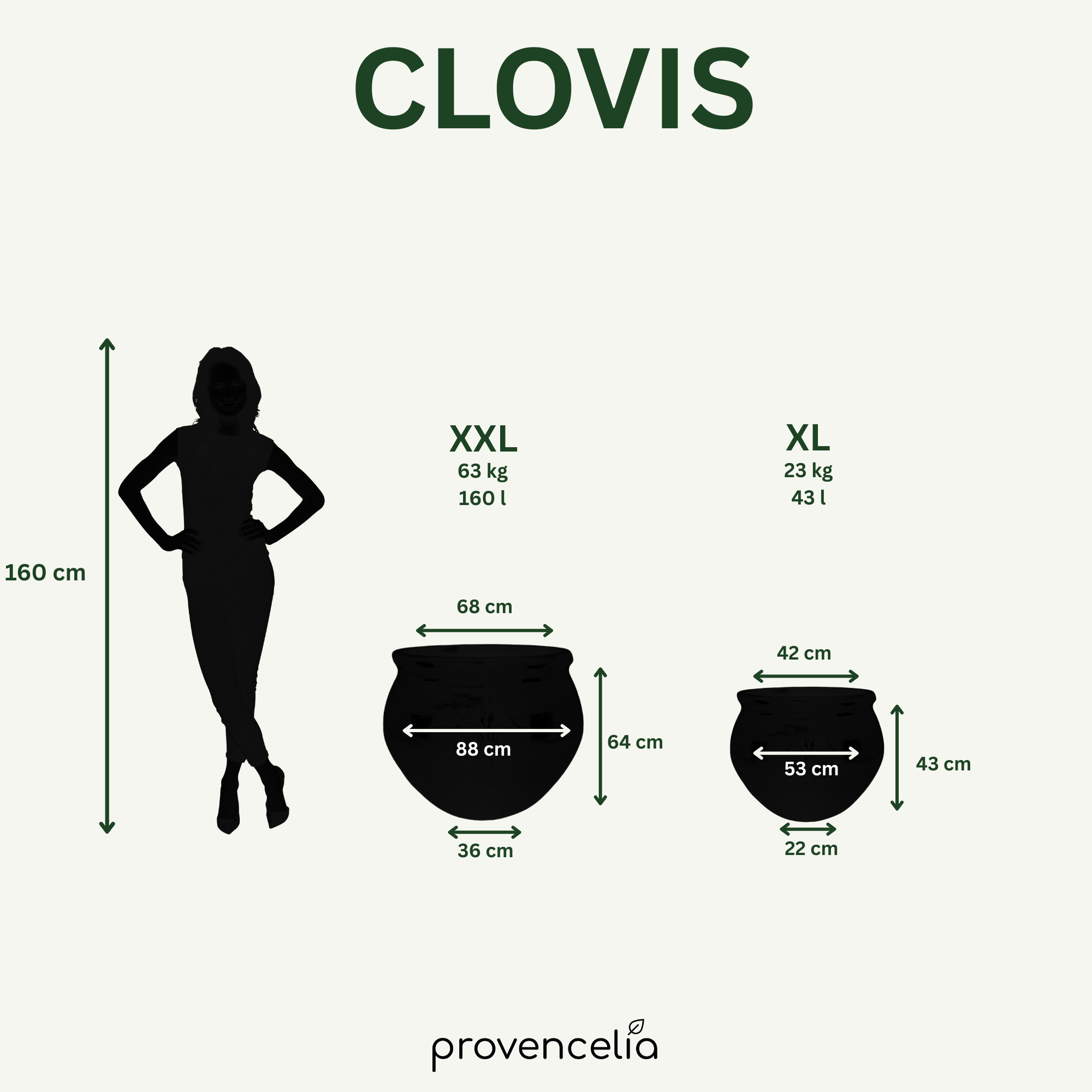 Porovnanie veľkostí keramického kvetináča CLOVIS nefritová – veľkosti S až XXL