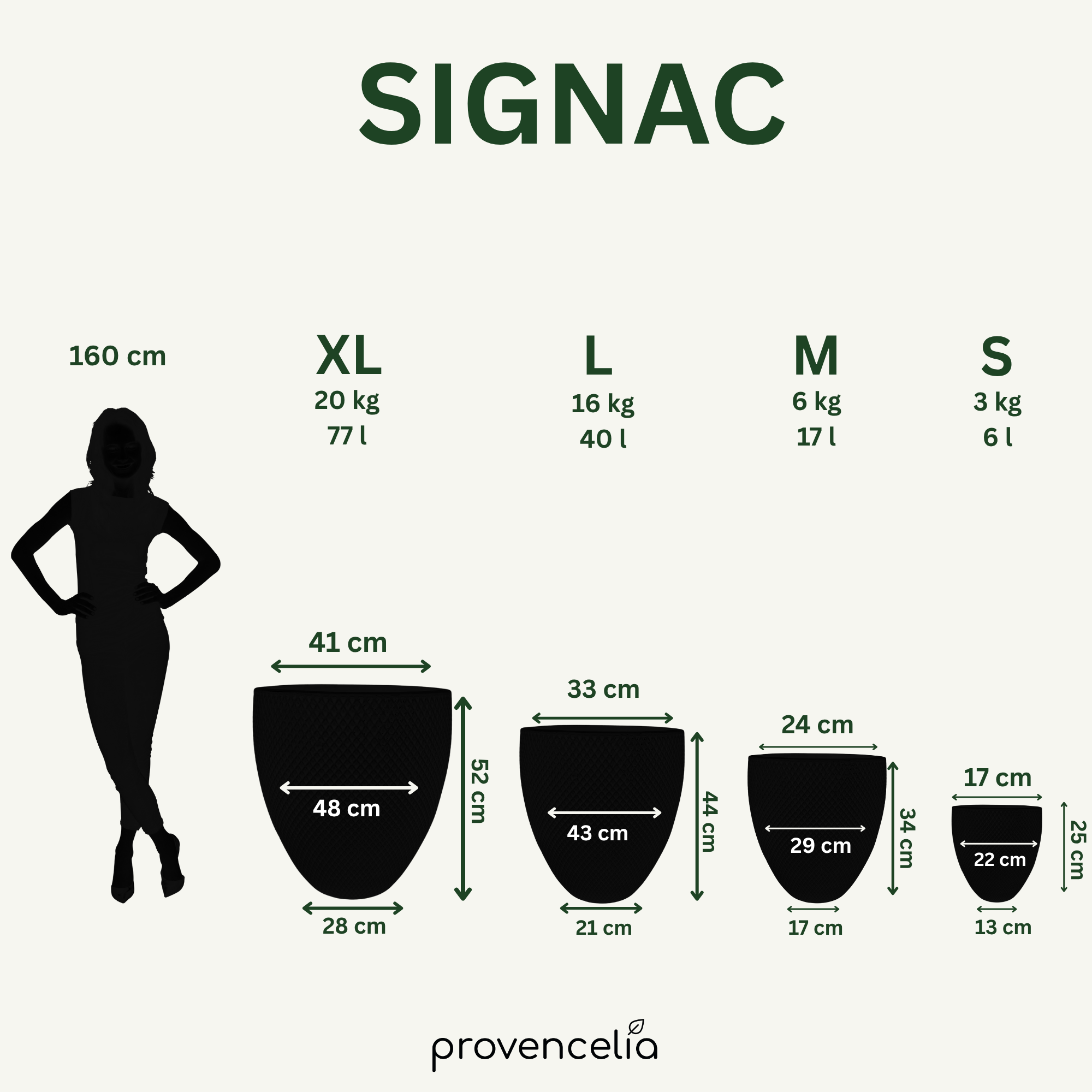 Porovnanie veľkostí keramického kvetináča SIGNAC tyrkysový – veľkosti S až XXL