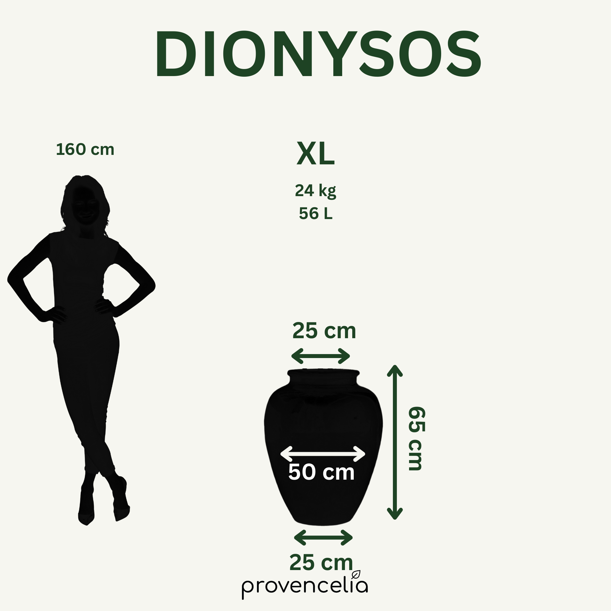 Porovnanie veľkostí keramického kvetináča DIONYSOS Antická rez – veľkosti S až XXL