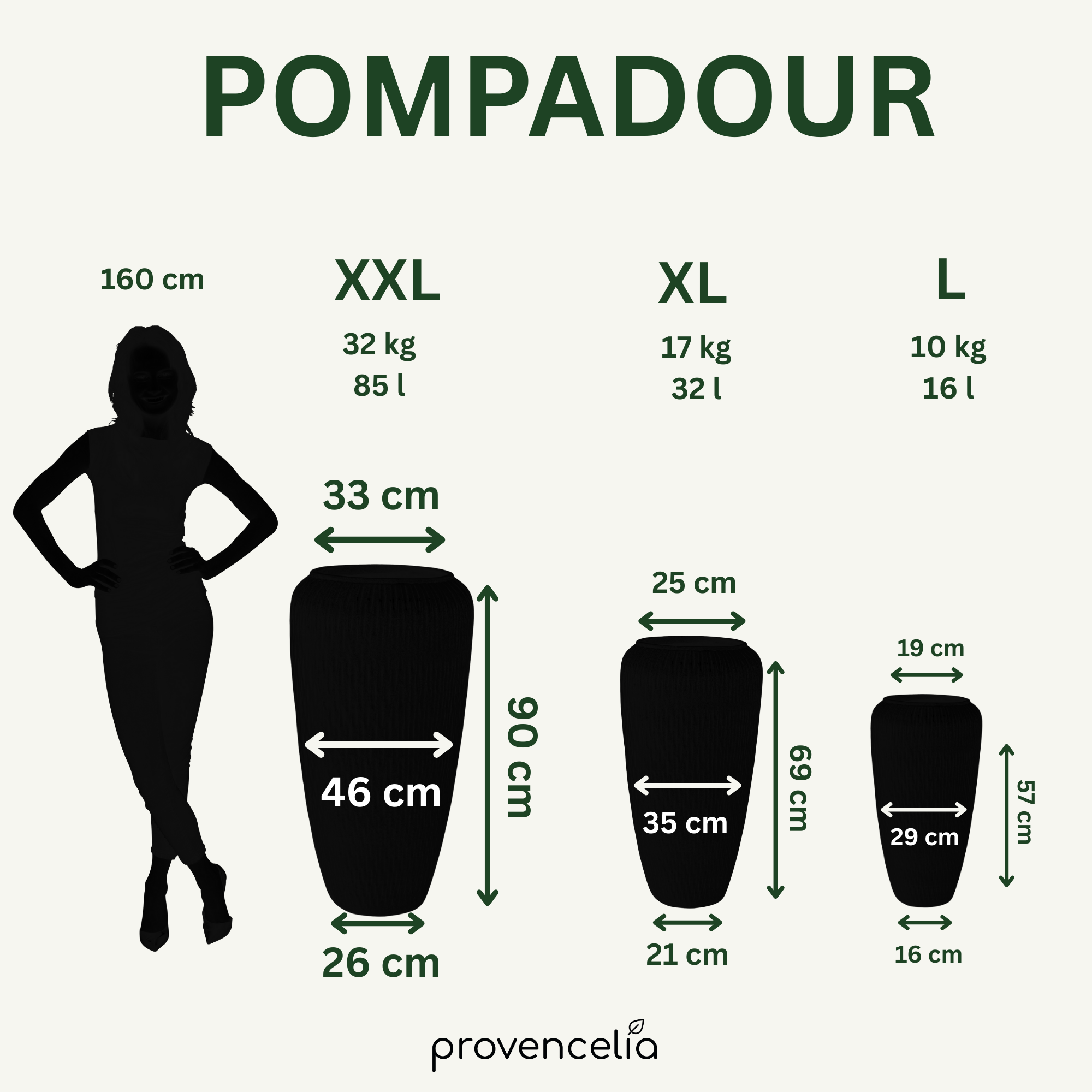 Porovnanie veľkostí keramického kvetináča POMPADOUR Tropická oranžová – veľkosti S až XXL