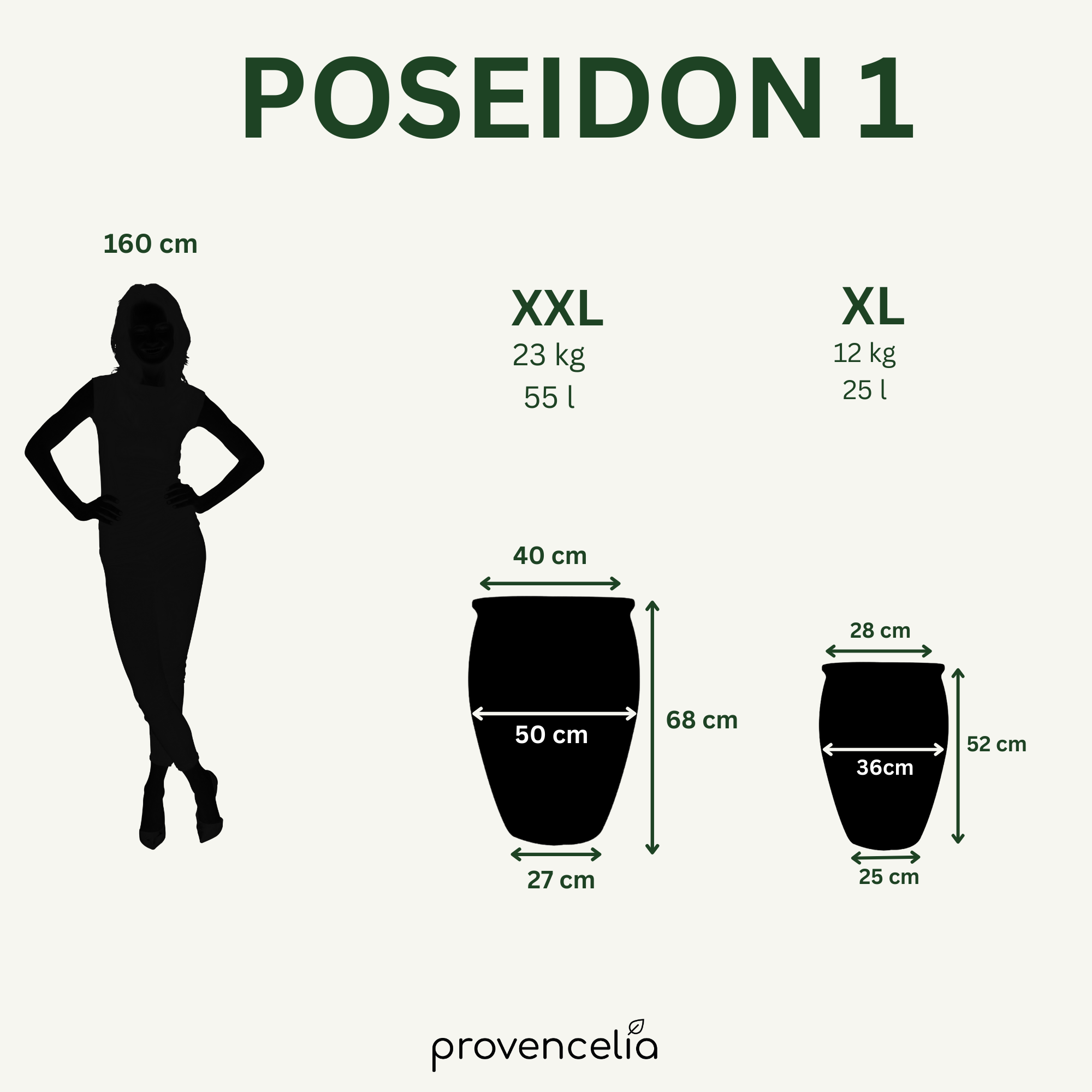 Porovnanie veľkostí keramického kvetináča POSEIDON1 oceľovo modrá – veľkosti S až XXL