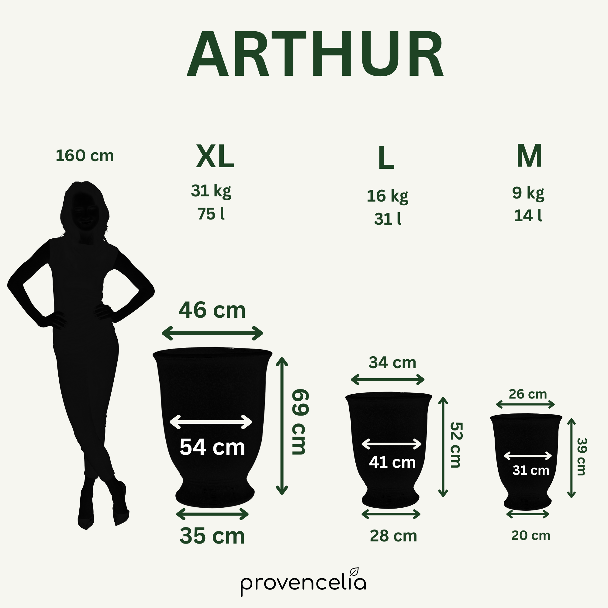 Porovnanie veľkostí keramického kvetináča ARTHUR tropická červená – veľkosti S až XXL