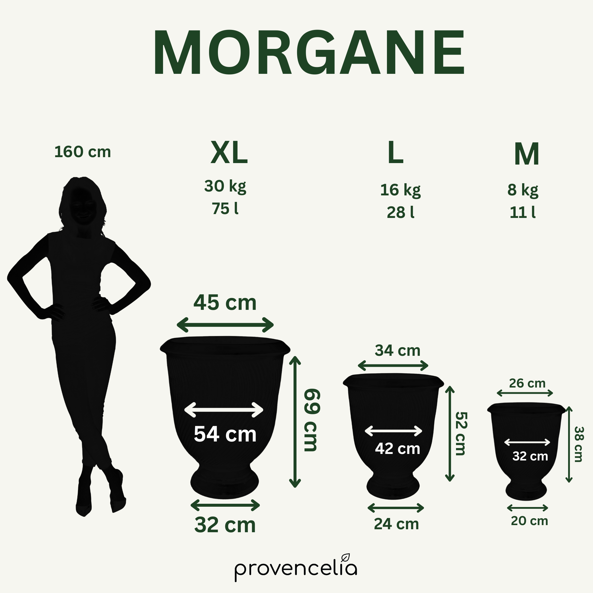 Porovnanie veľkostí keramického kvetináča MORGANE Žlutý – veľkosti S až XXL