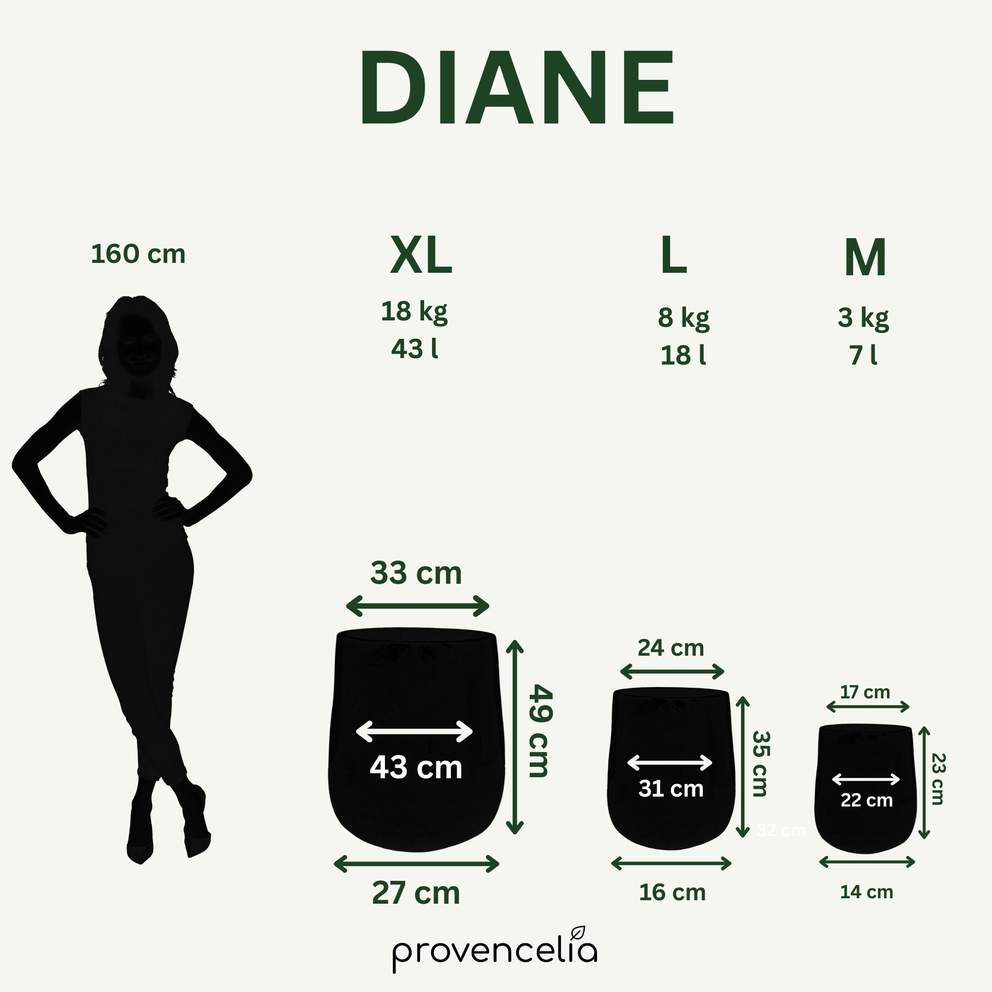Porovnanie veľkostí keramického kvetináča DIANE Podzimní Zelezná – veľkosti S až XXL