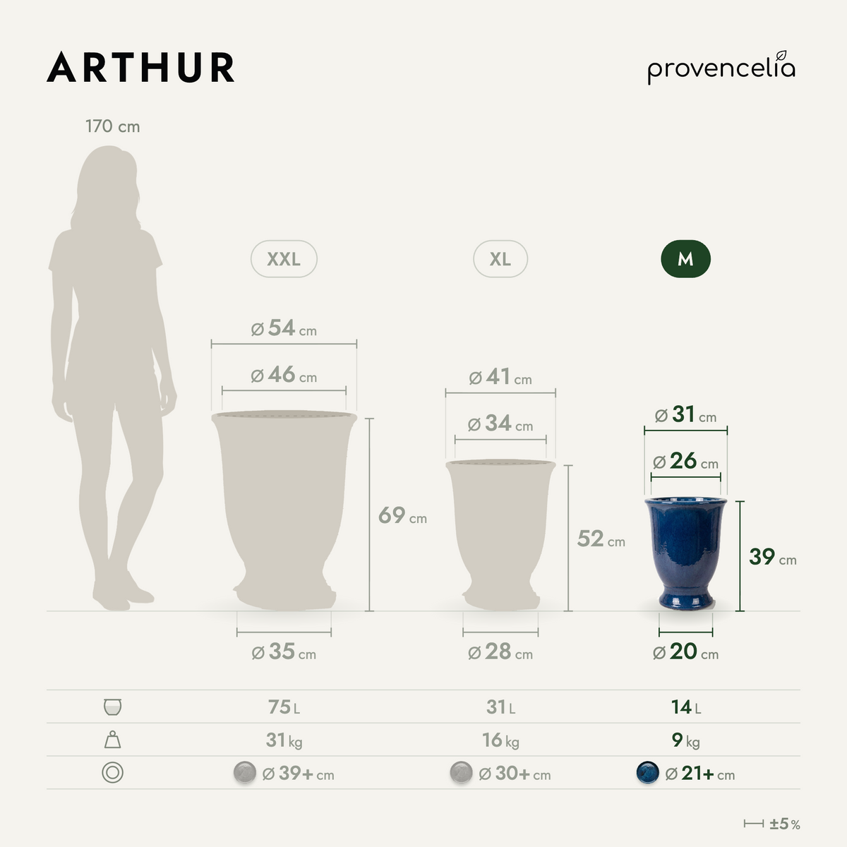 ARTHUR M – rozmery