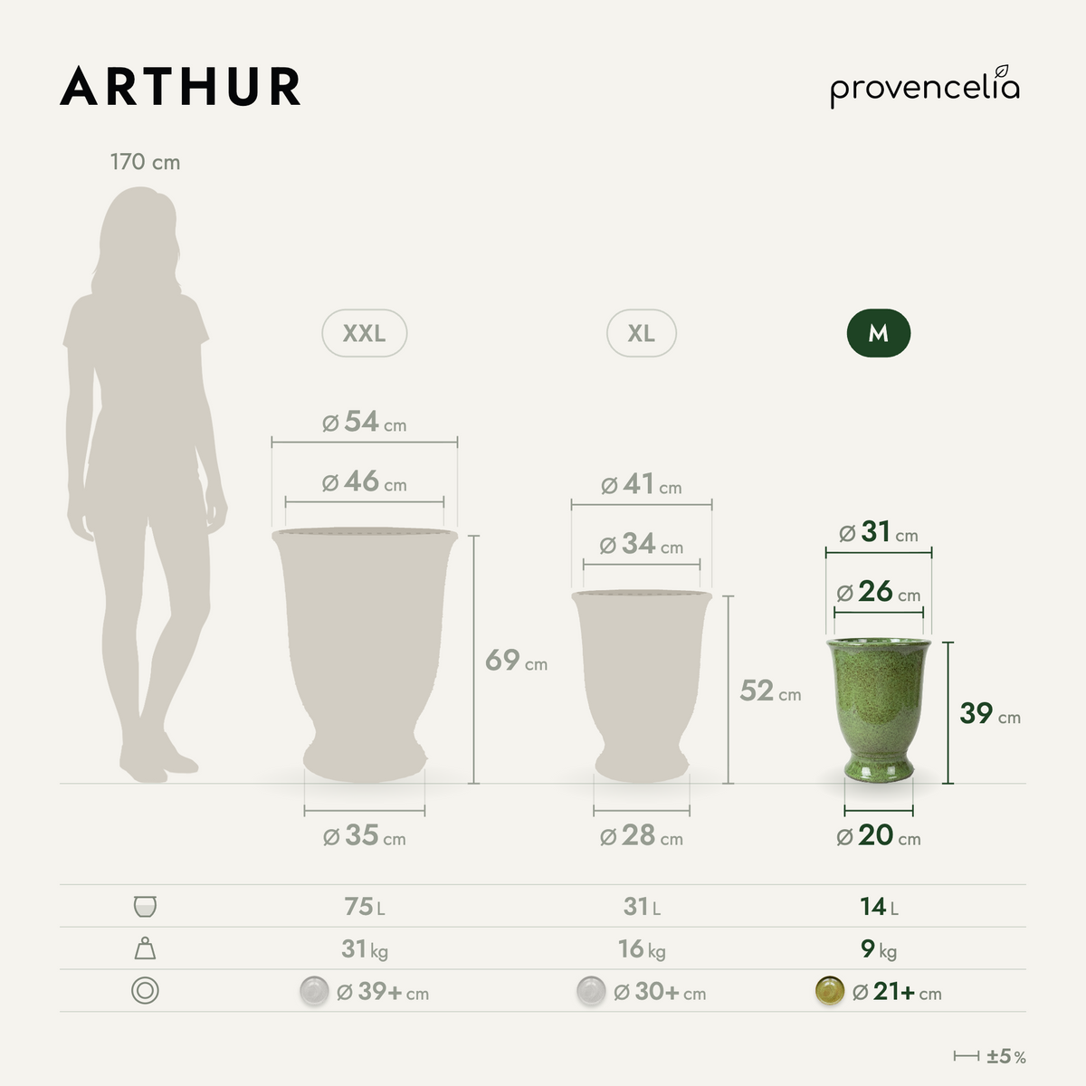 ARTHUR M – rozmery