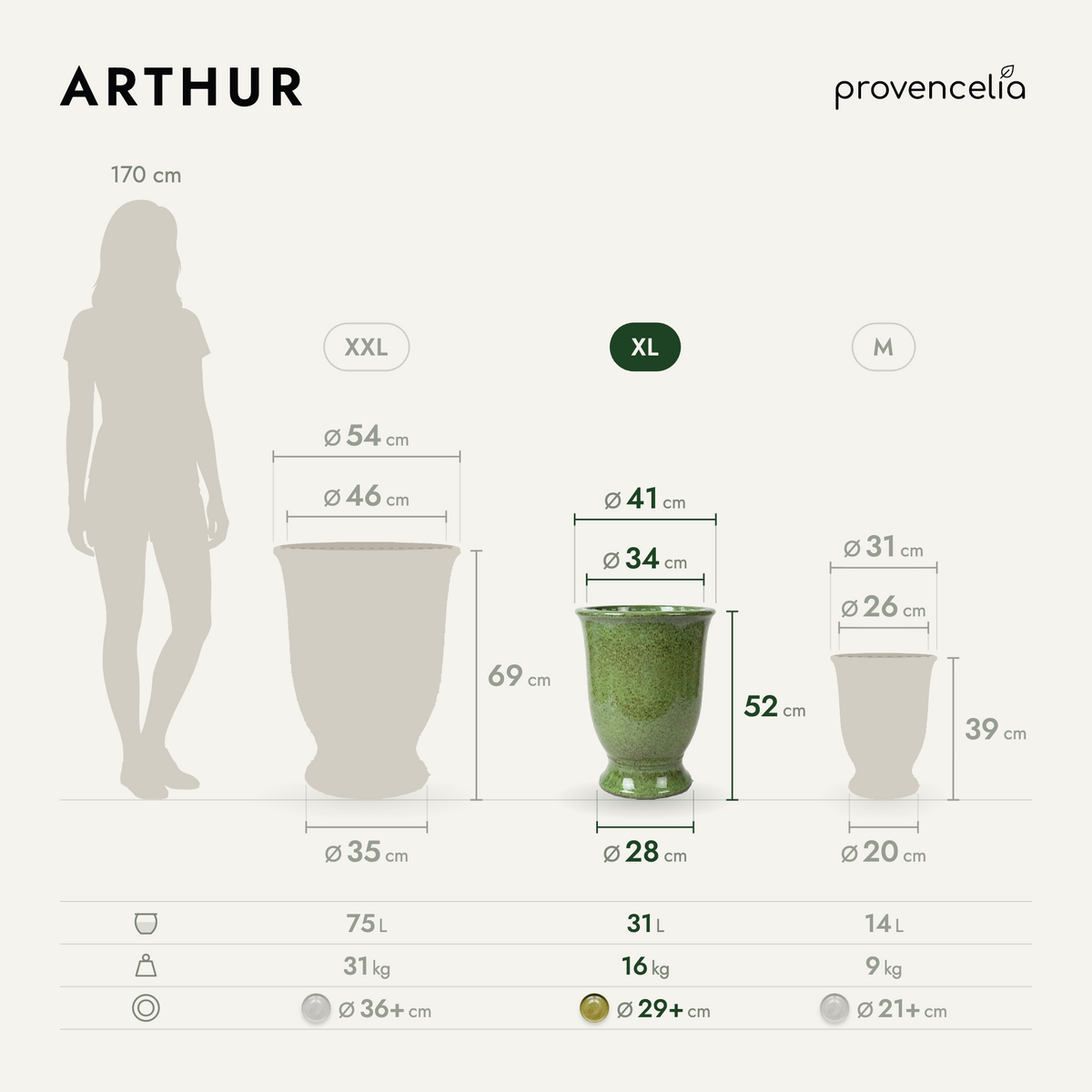 ARTHUR XL – rozmery