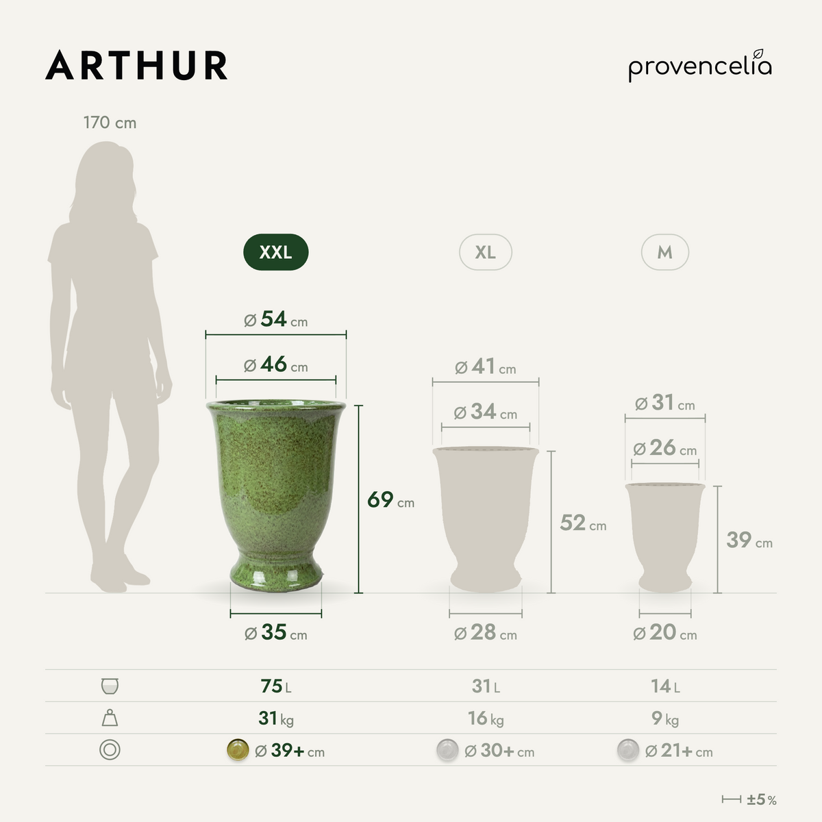 ARTHUR XXL – rozmery