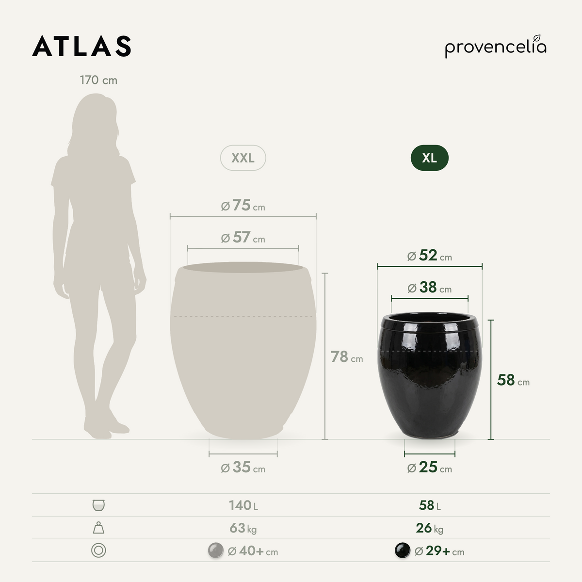 ATLAS XL – rozmery