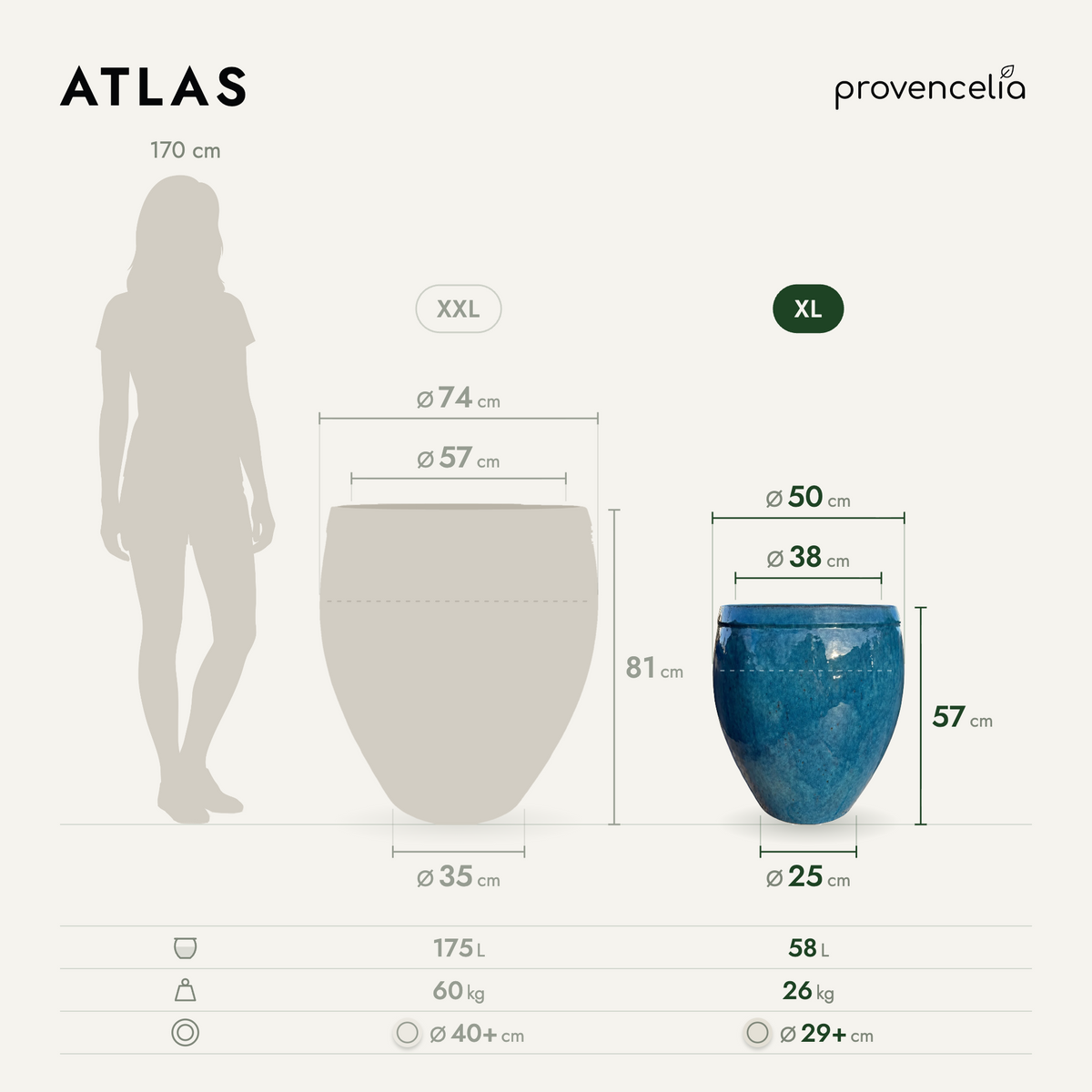 ATLAS XL – rozmery