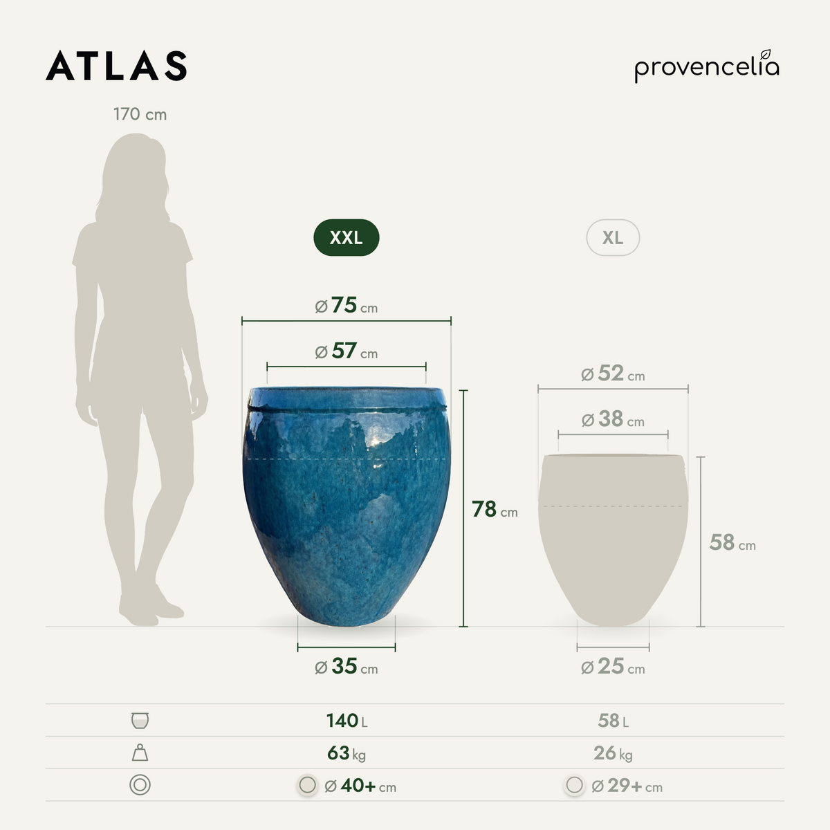ATLAS XXL – rozmery
