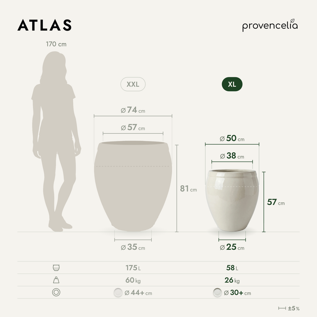 ATLAS XL – rozmery