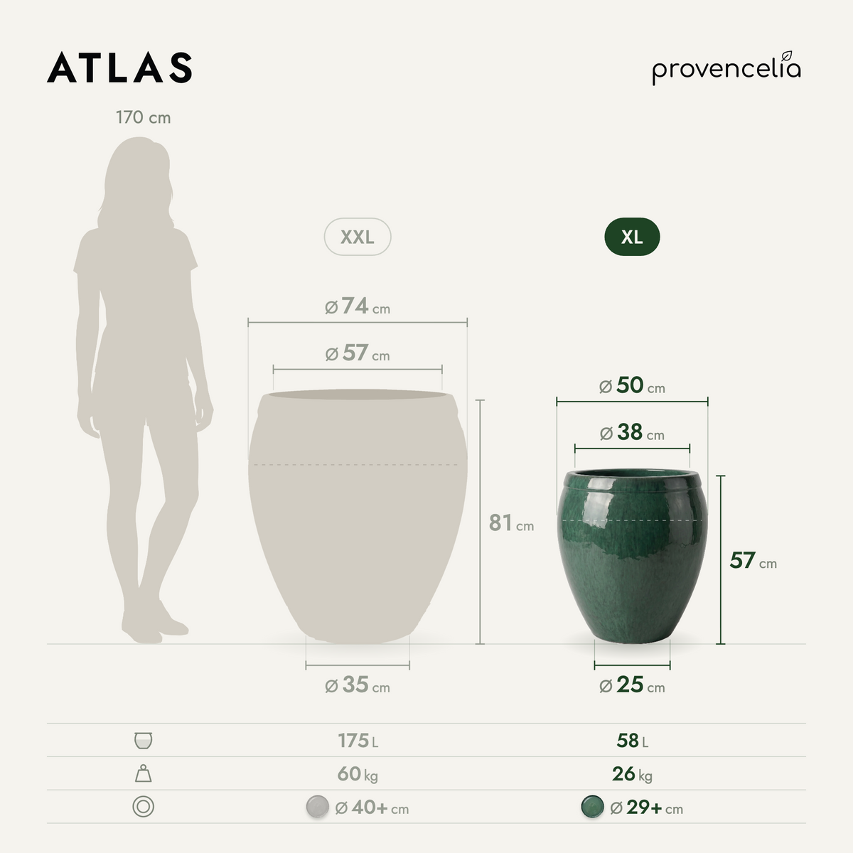 ATLAS XL – rozmery