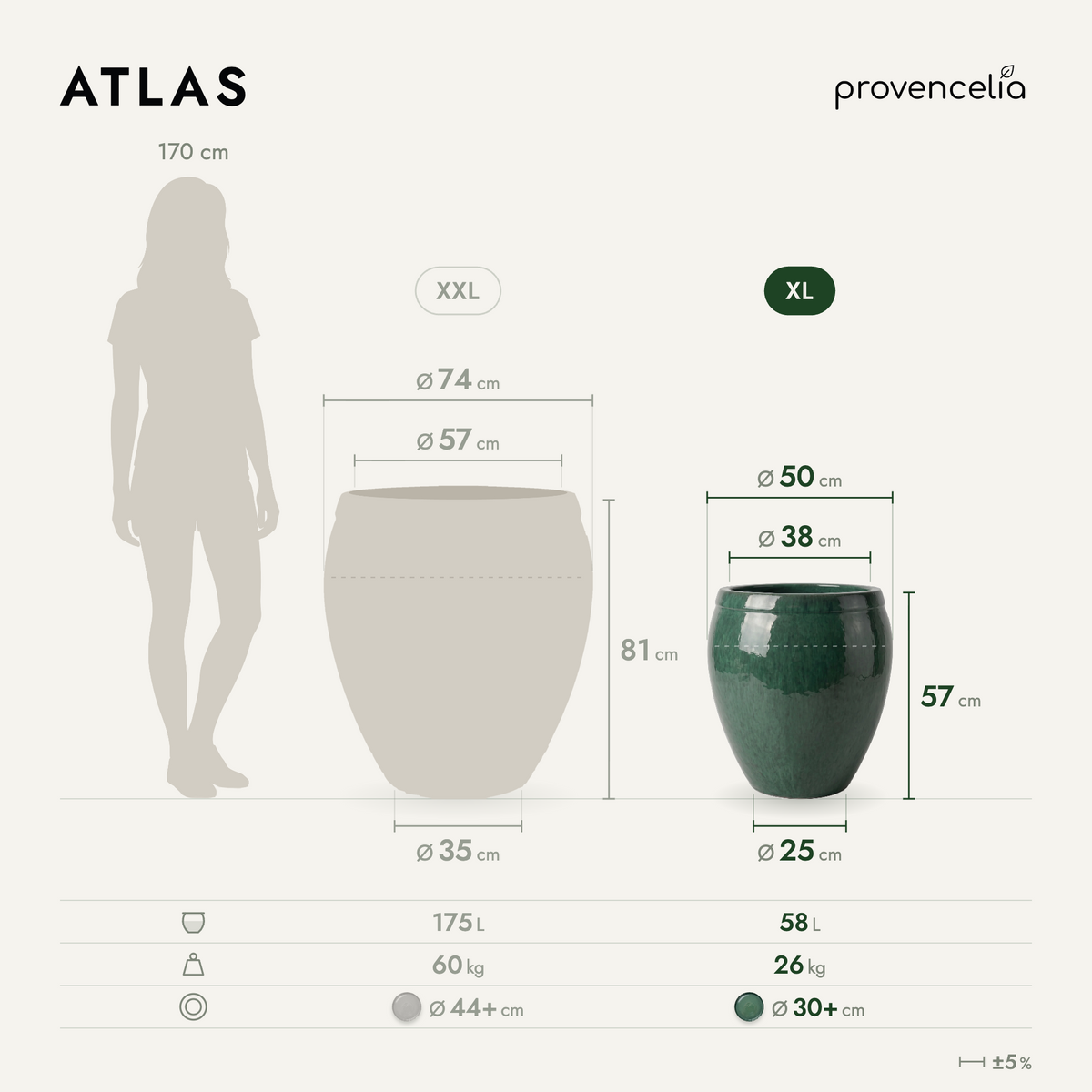 ATLAS XL – rozmery