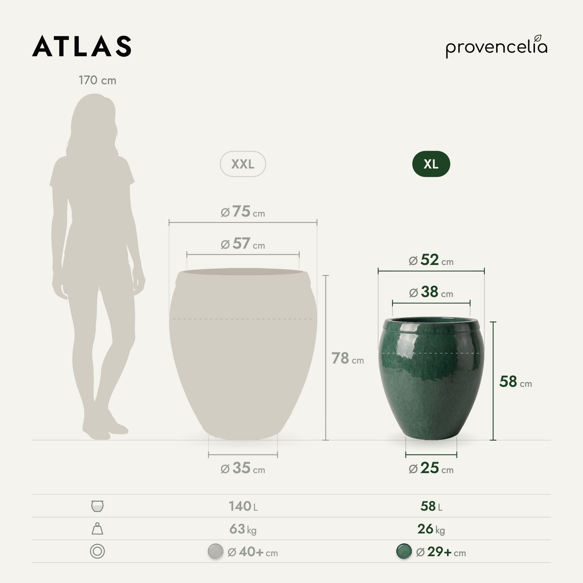 ATLAS XL – rozmery