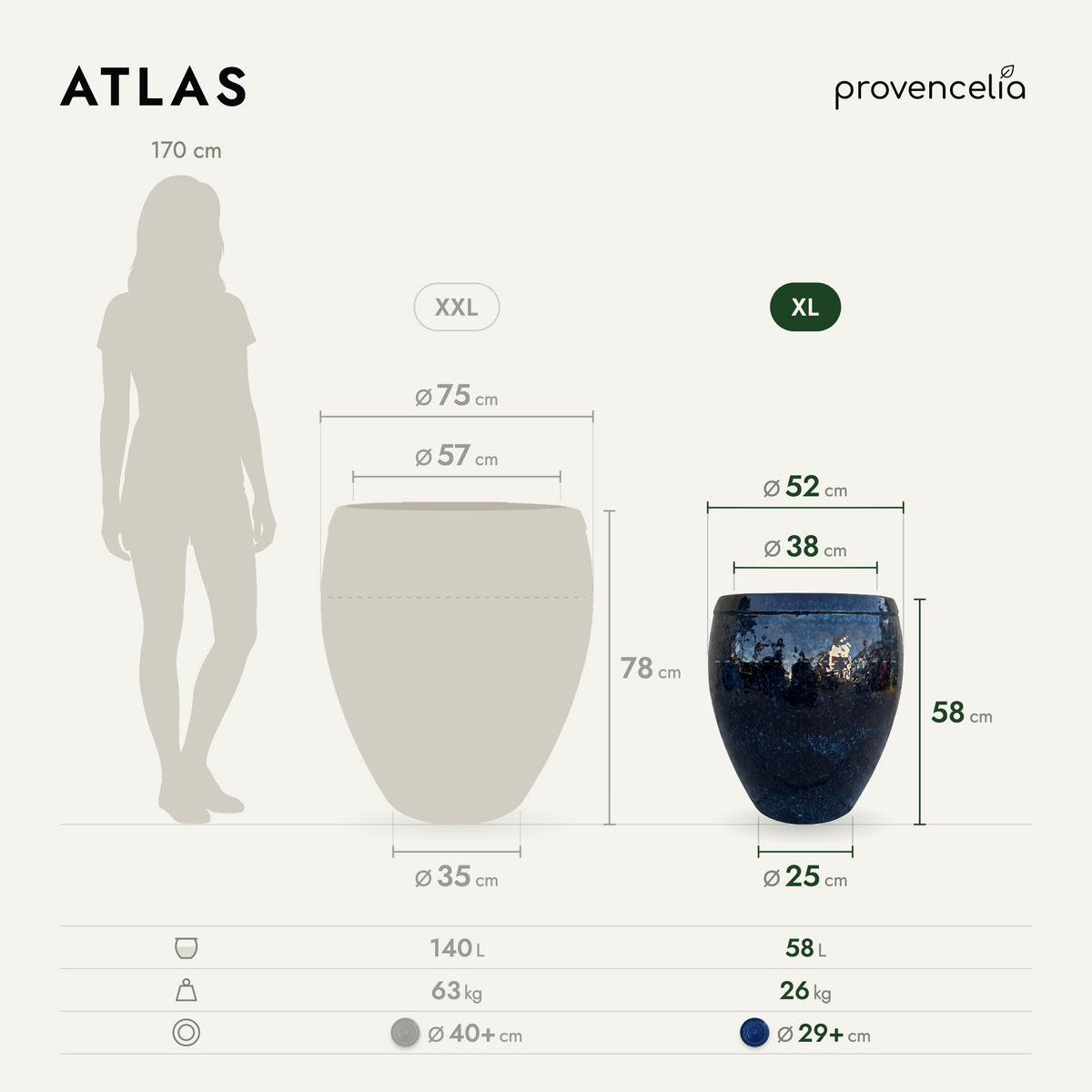 ATLAS XL – rozmery