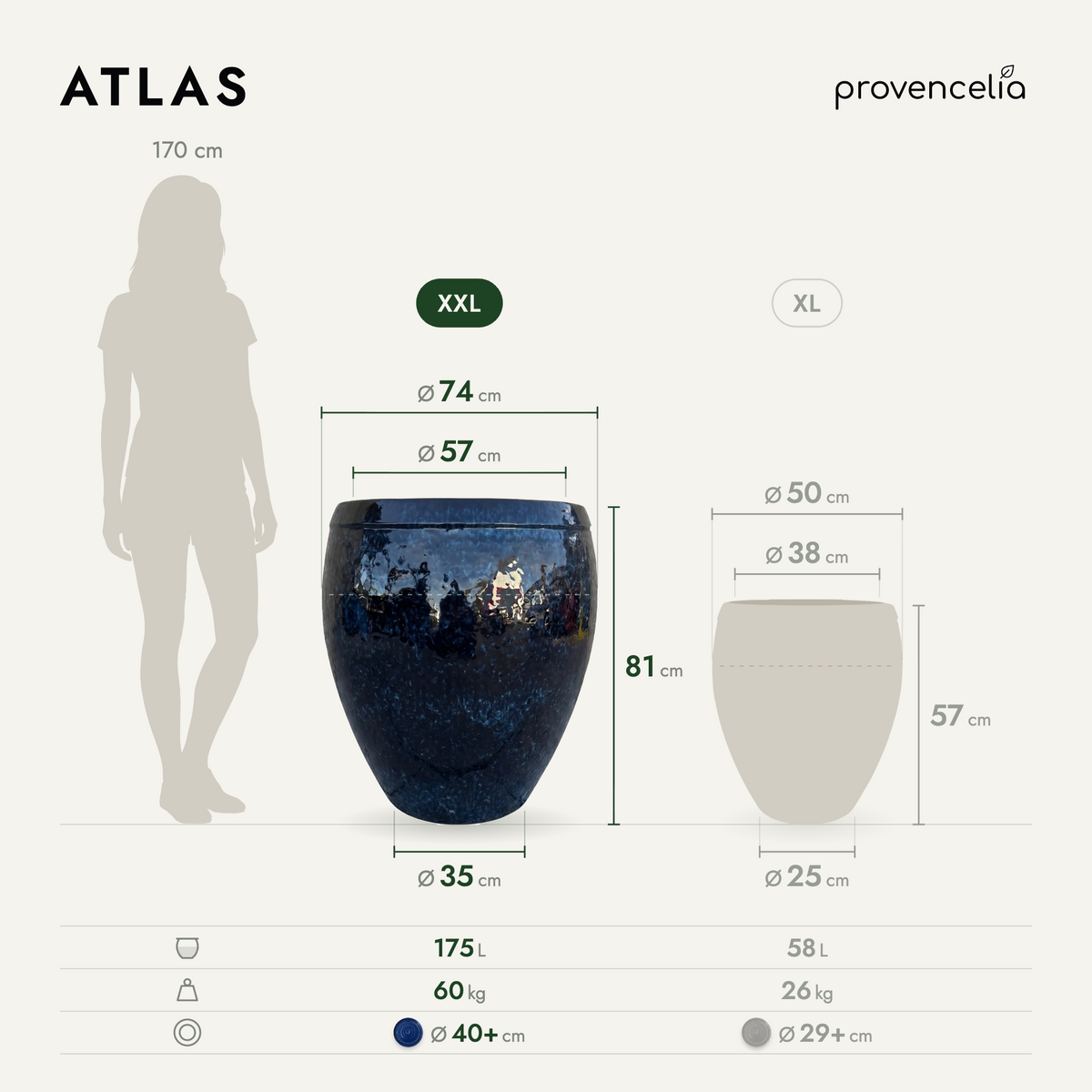 ATLAS XXL – rozmery