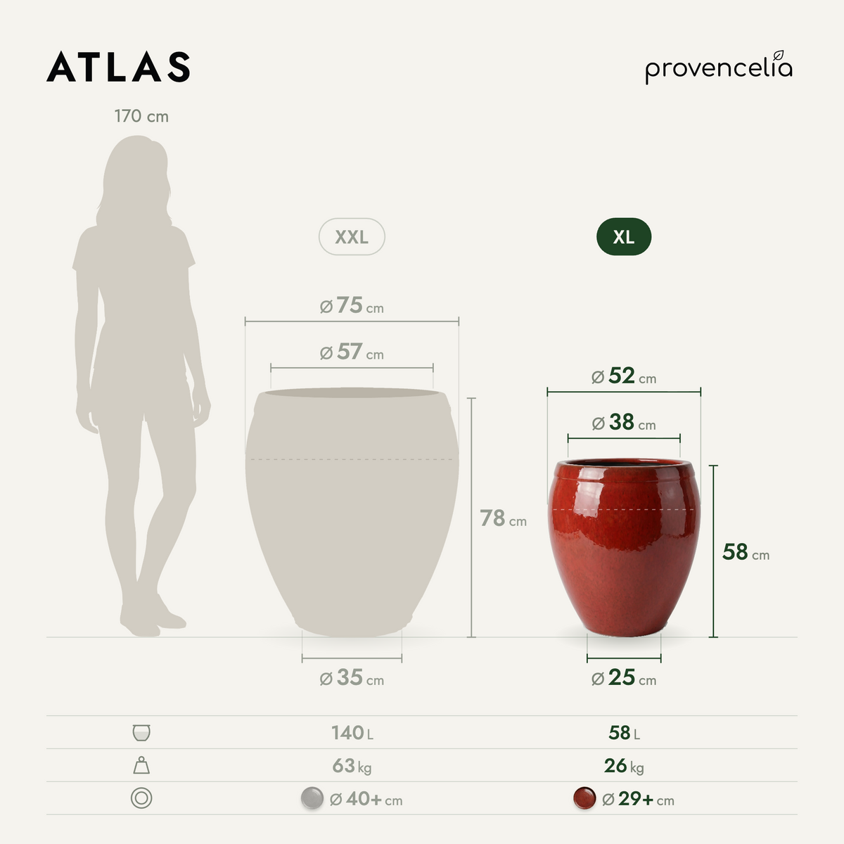 ATLAS XL – rozmery