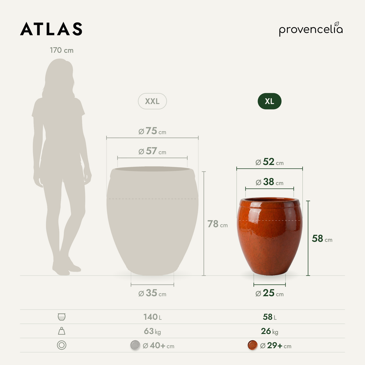 ATLAS XL – rozmery