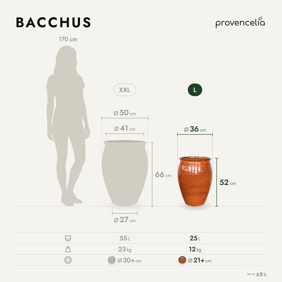 Porovnanie veľkostí keramického kvetináča BACCHUS Oranžová – veľkosti S až XXL