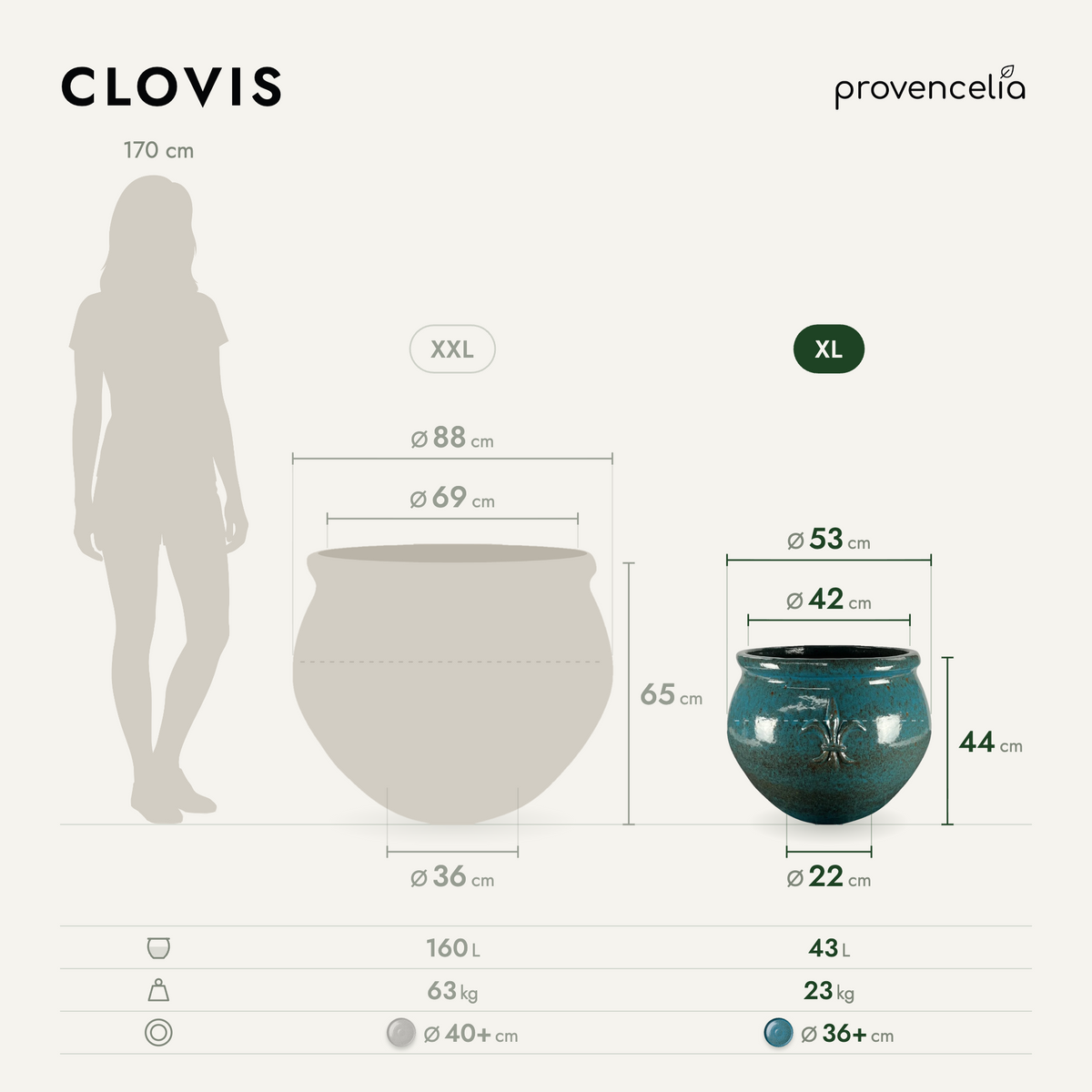 CLOVIS XL – rozmery
