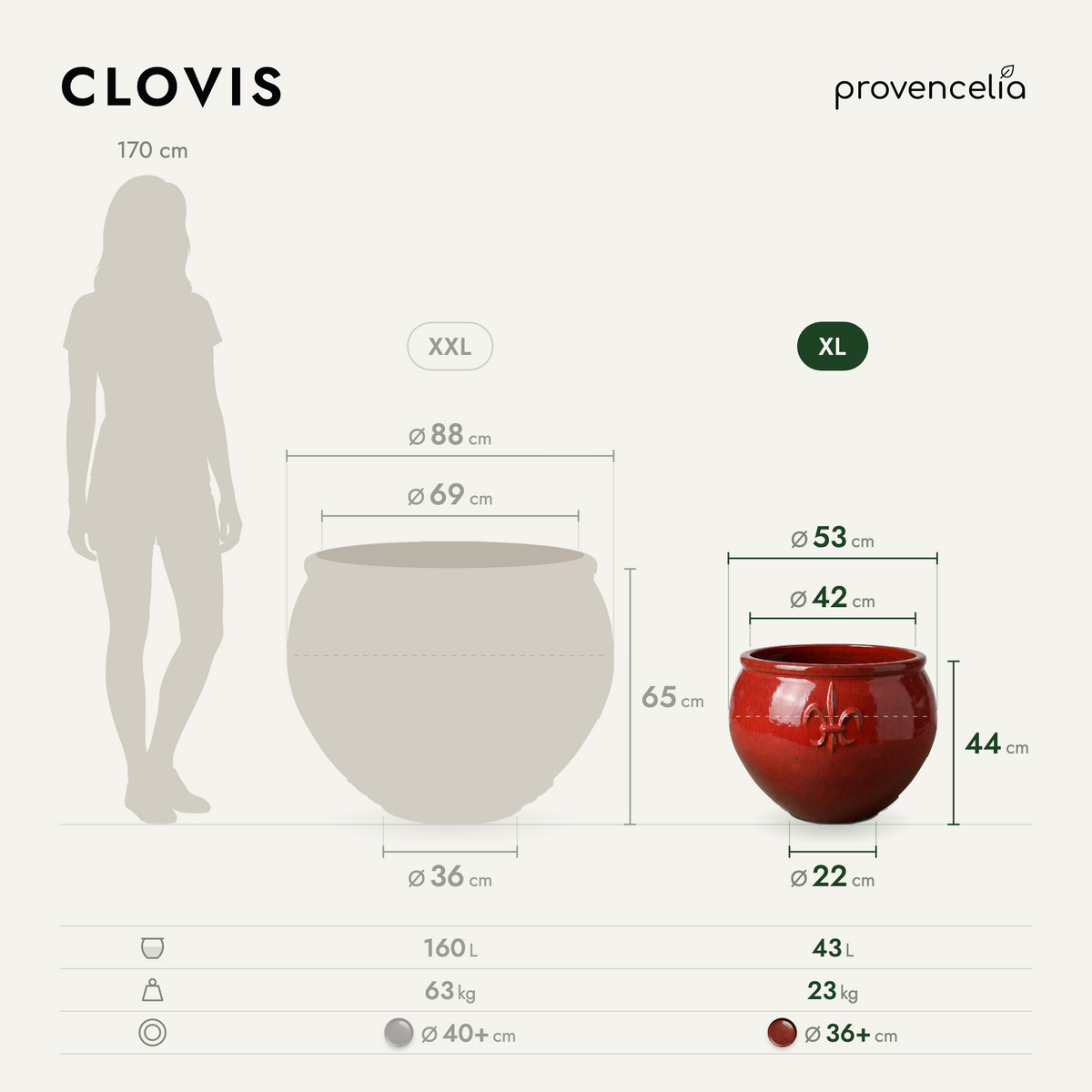CLOVIS XL – rozmery