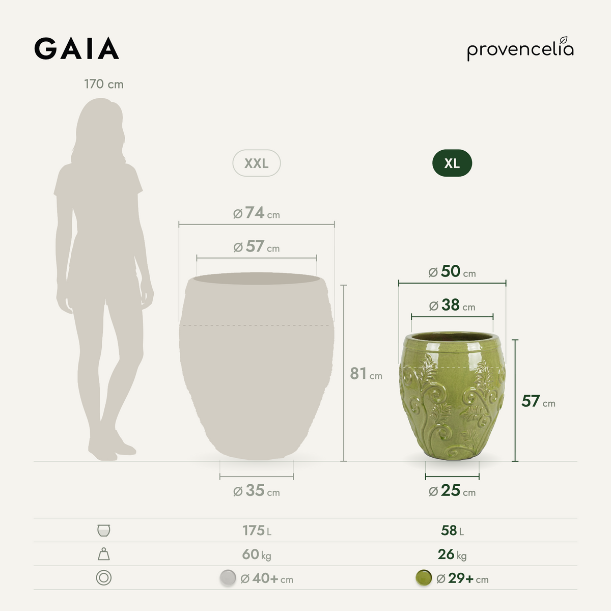 GAIA XL – rozmery
