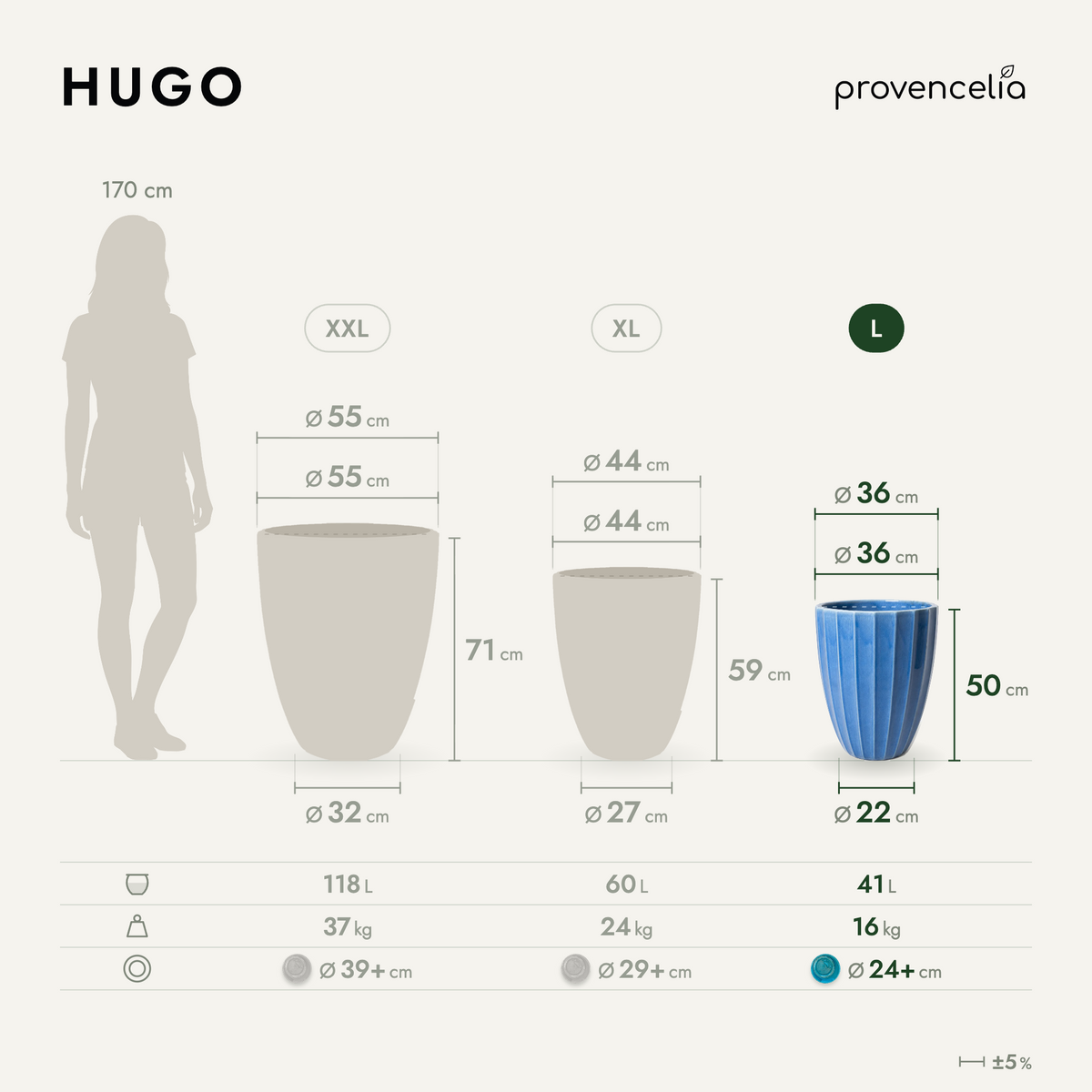 HUGO L – rozmery