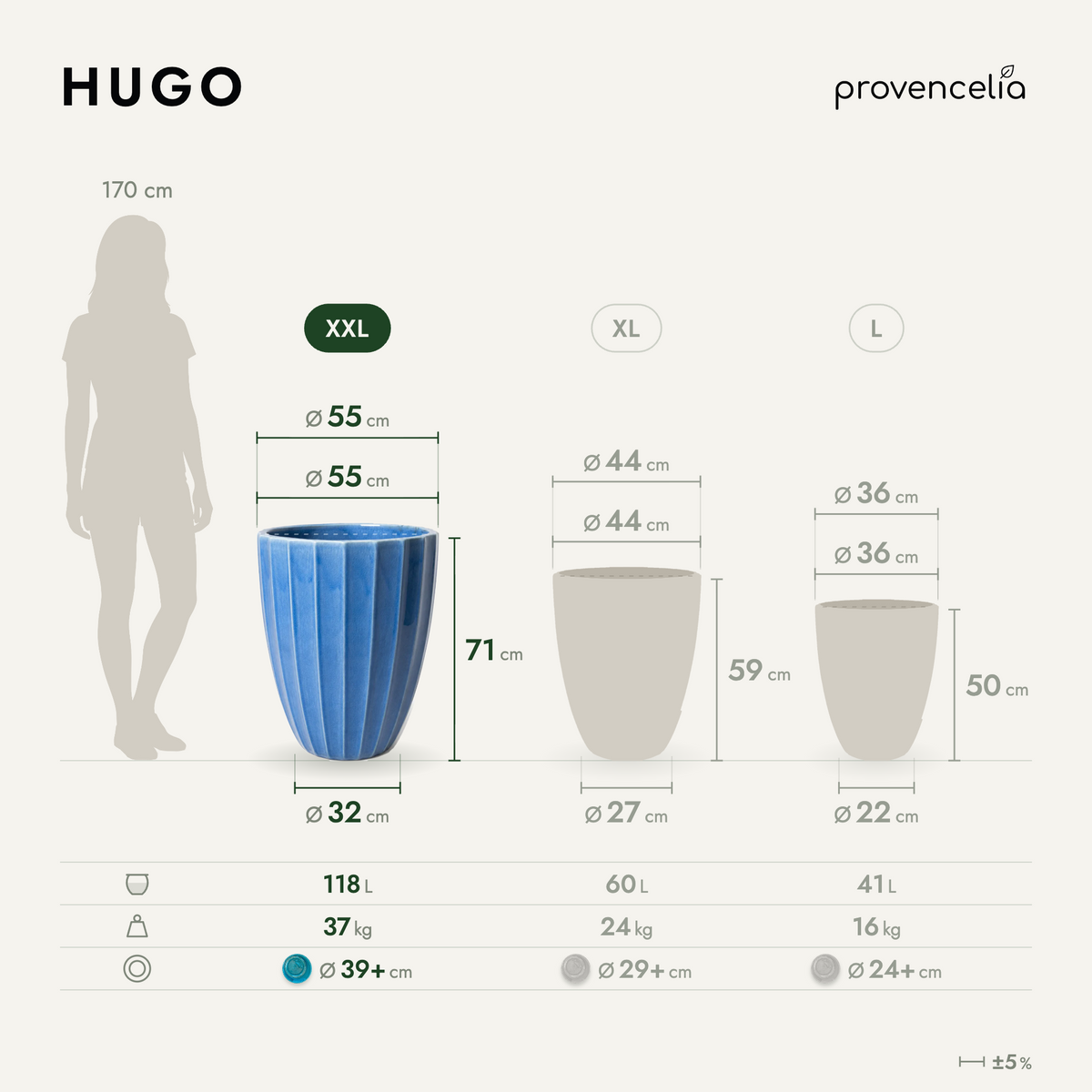 HUGO XXL – rozmery