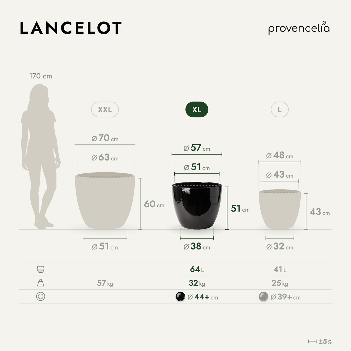 LANCELOT XL – rozmery