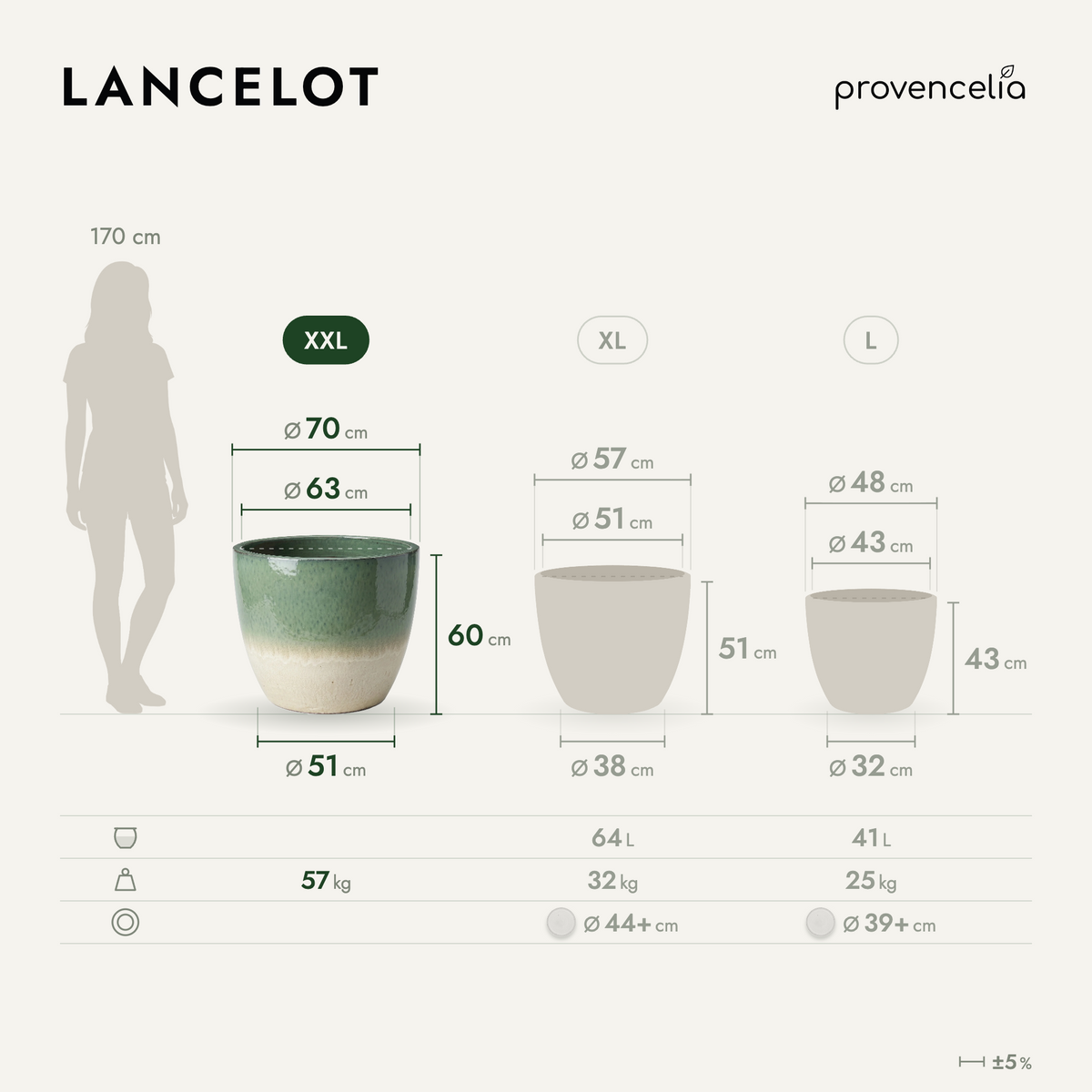 LANCELOT XXL – rozmery