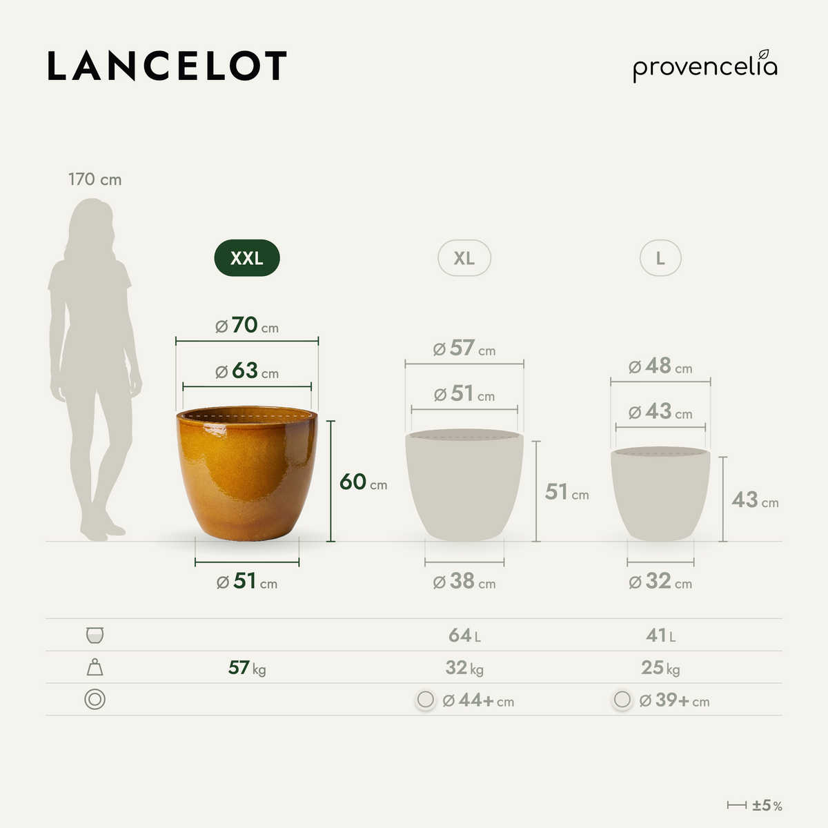 LANCELOT XXL – rozmery