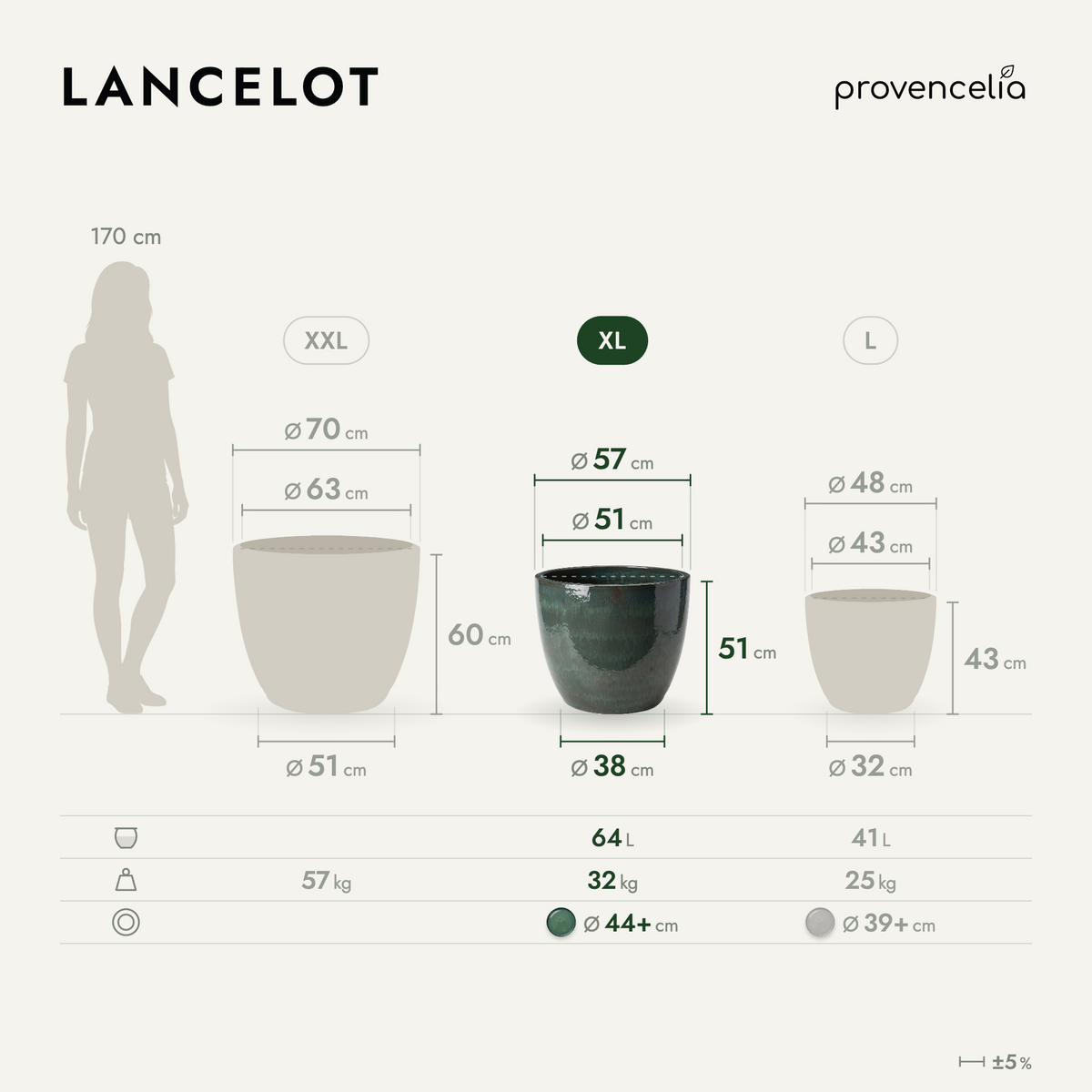 LANCELOT XL – rozmery