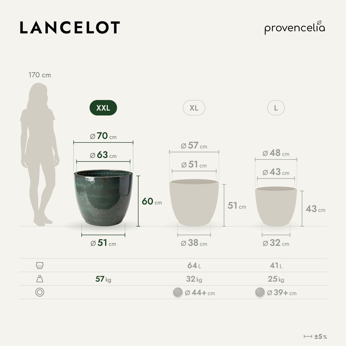 LANCELOT XXL – rozmery