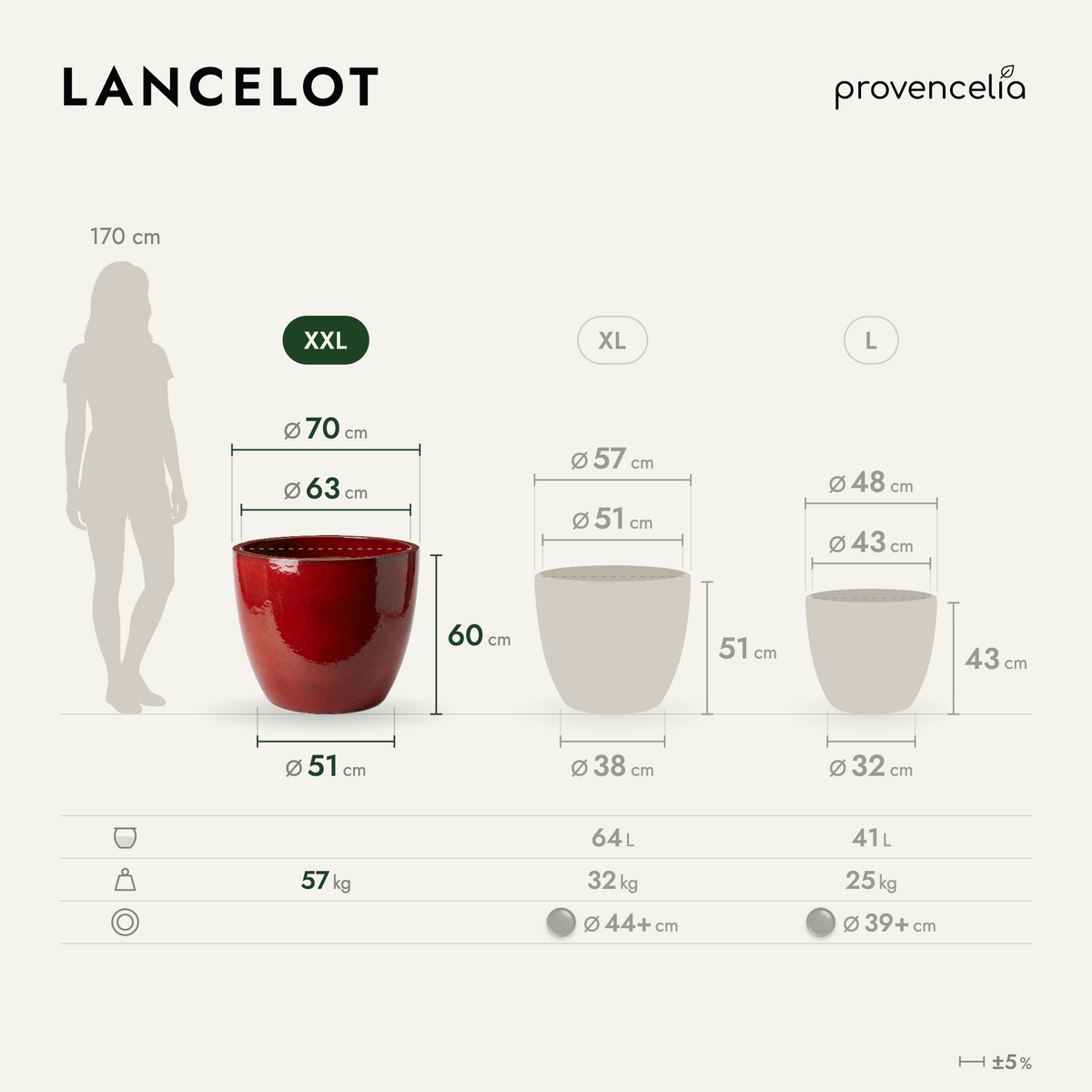 LANCELOT XXL – rozmery