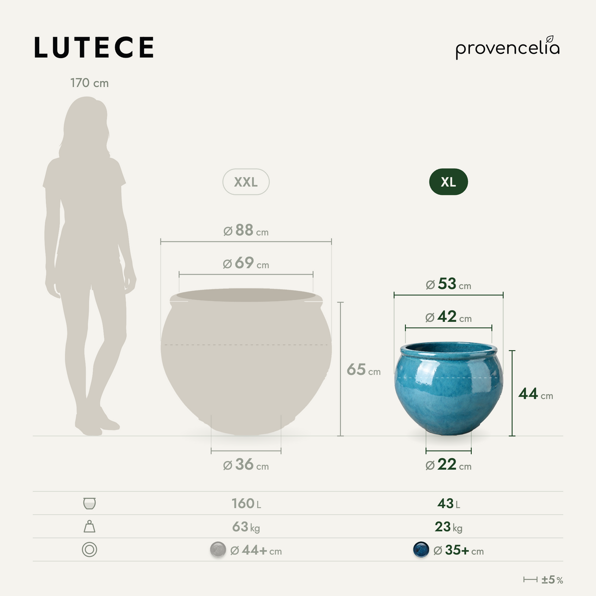 LUTECE XL – rozmery