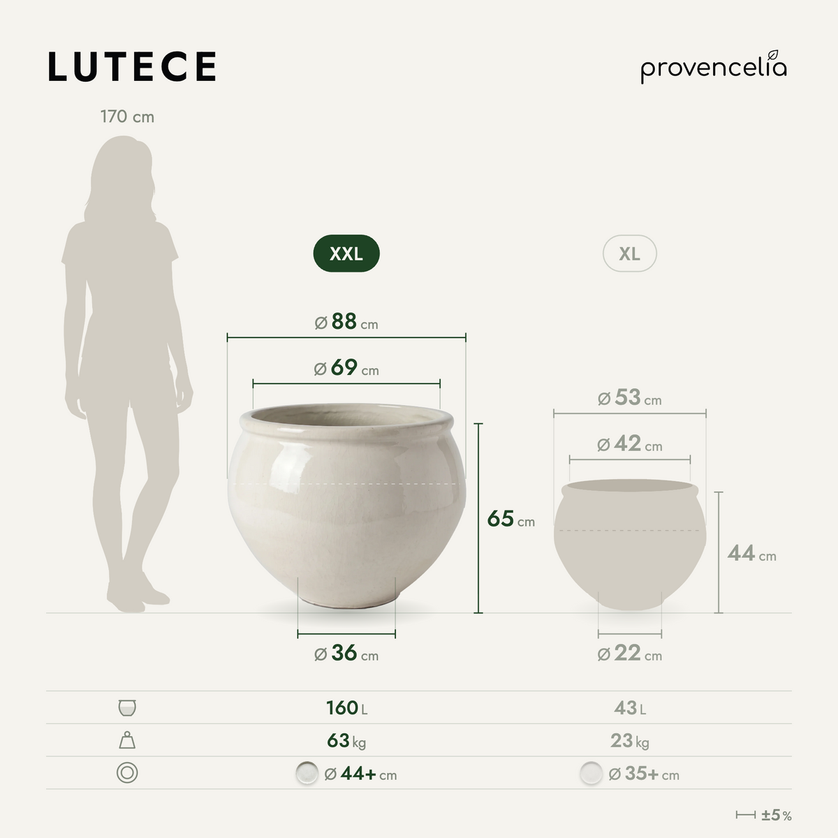 LUTECE XXL – rozmery
