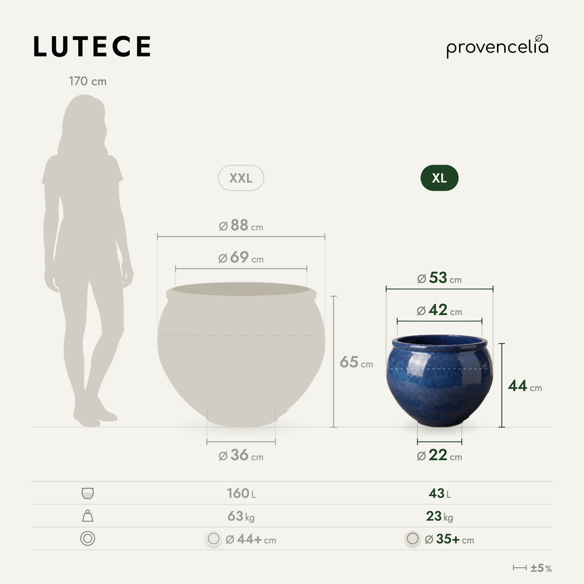 LUTECE XL – rozmery