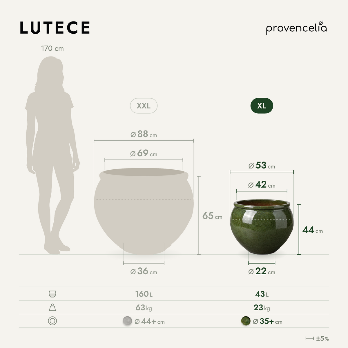 LUTECE XL – rozmery