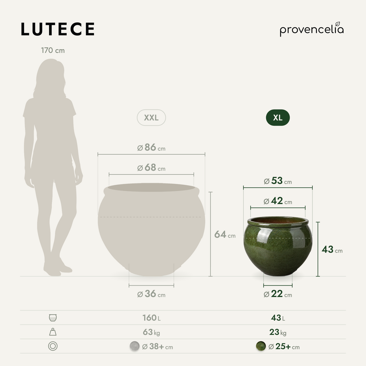 LUTECE XL – rozmery