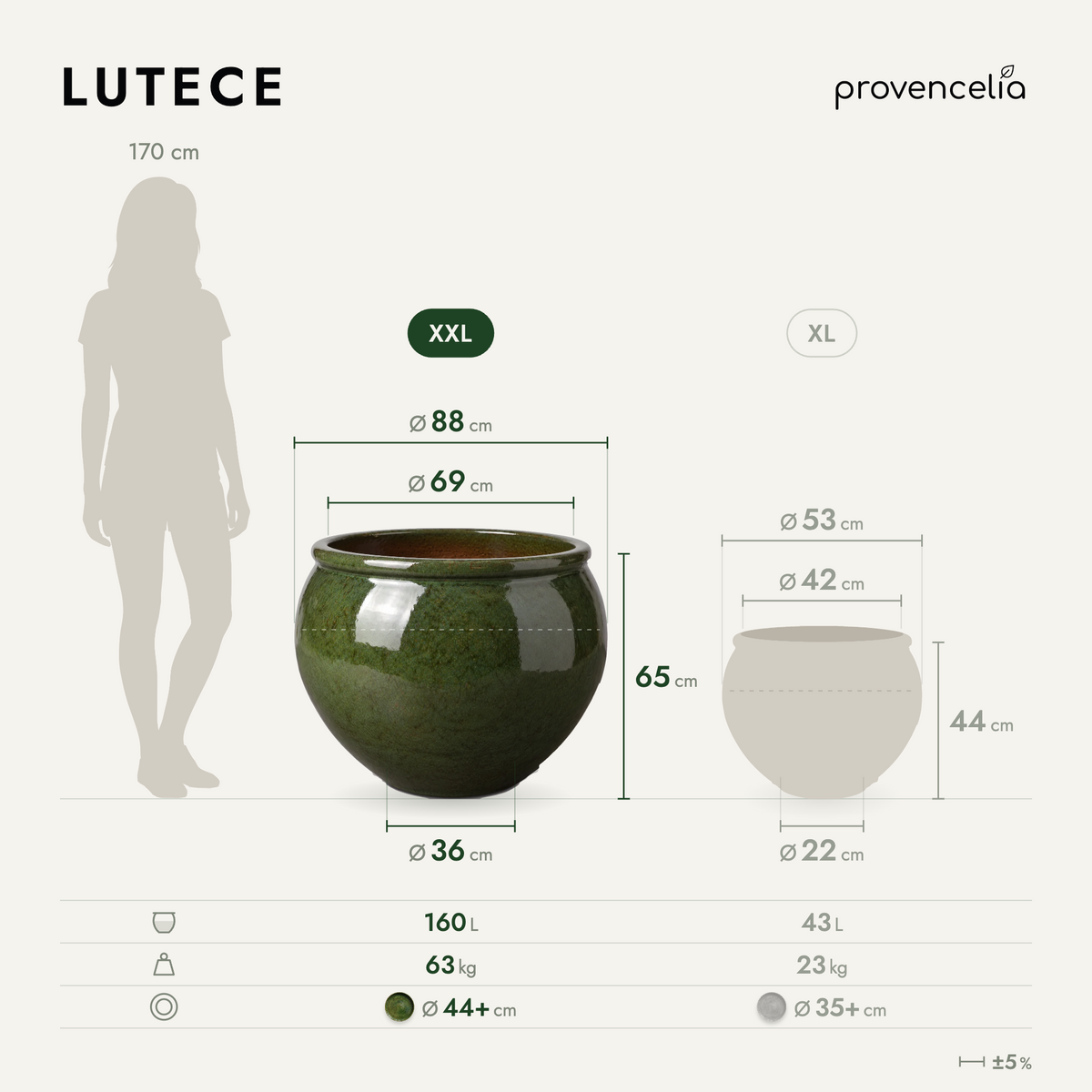 LUTECE XXL – rozmery