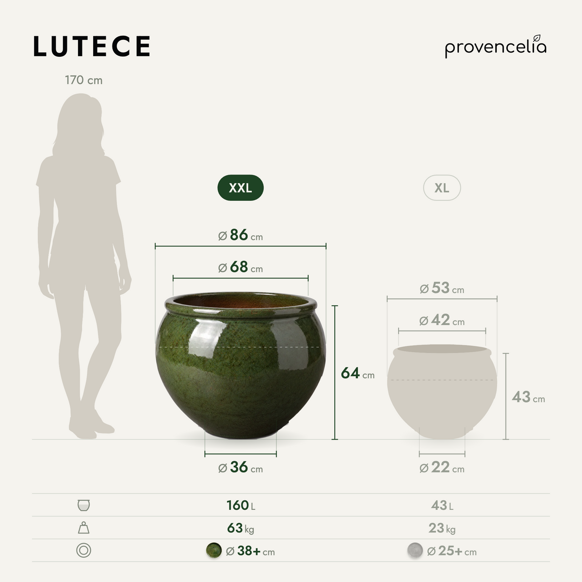 LUTECE XXL – rozmery