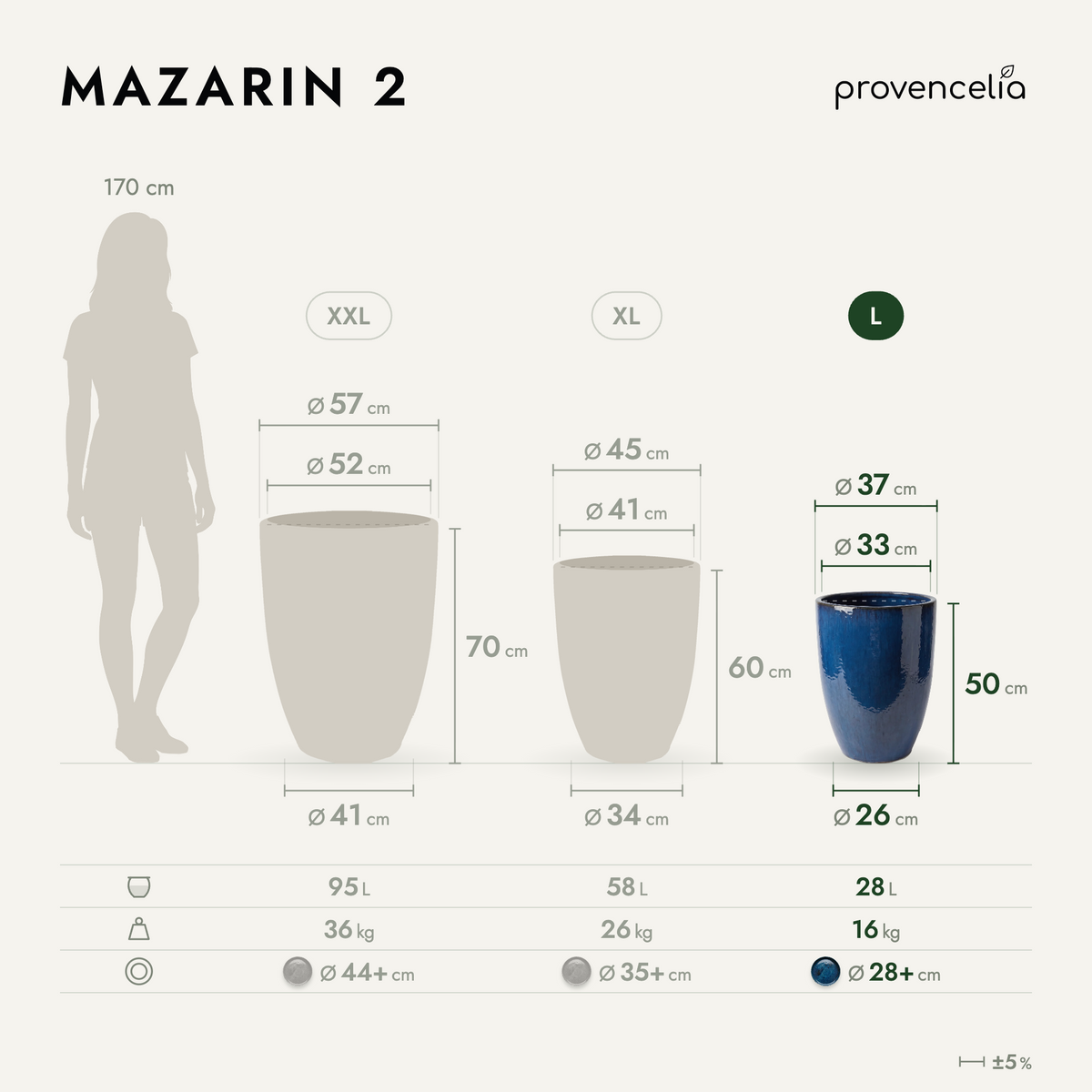 MAZARIN 2 L – rozmery