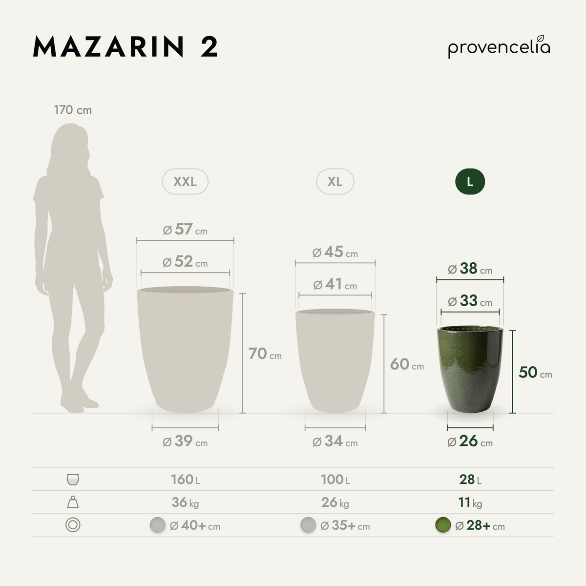 MAZARIN 2 L – rozmery