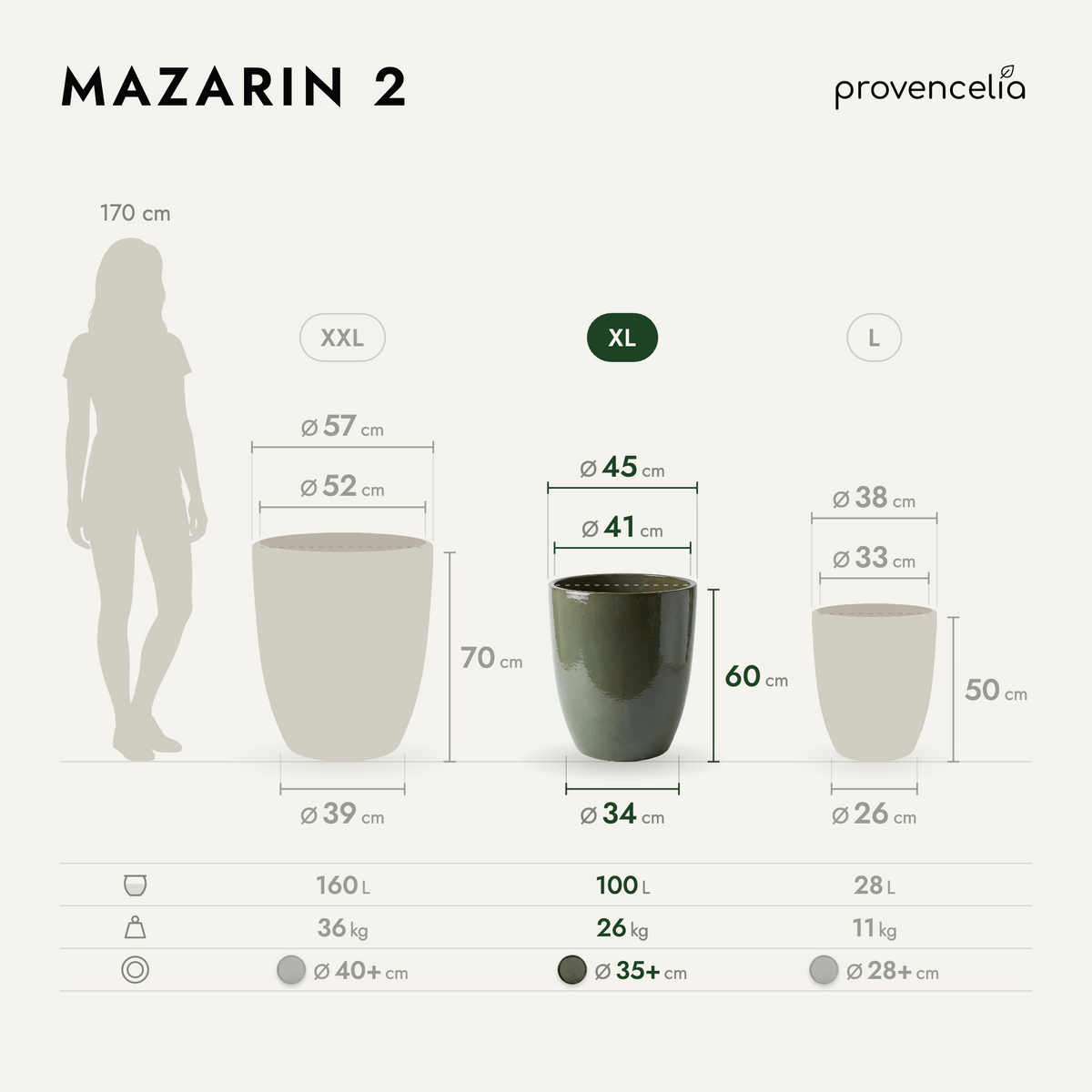 MAZARIN 2 XL – rozmery