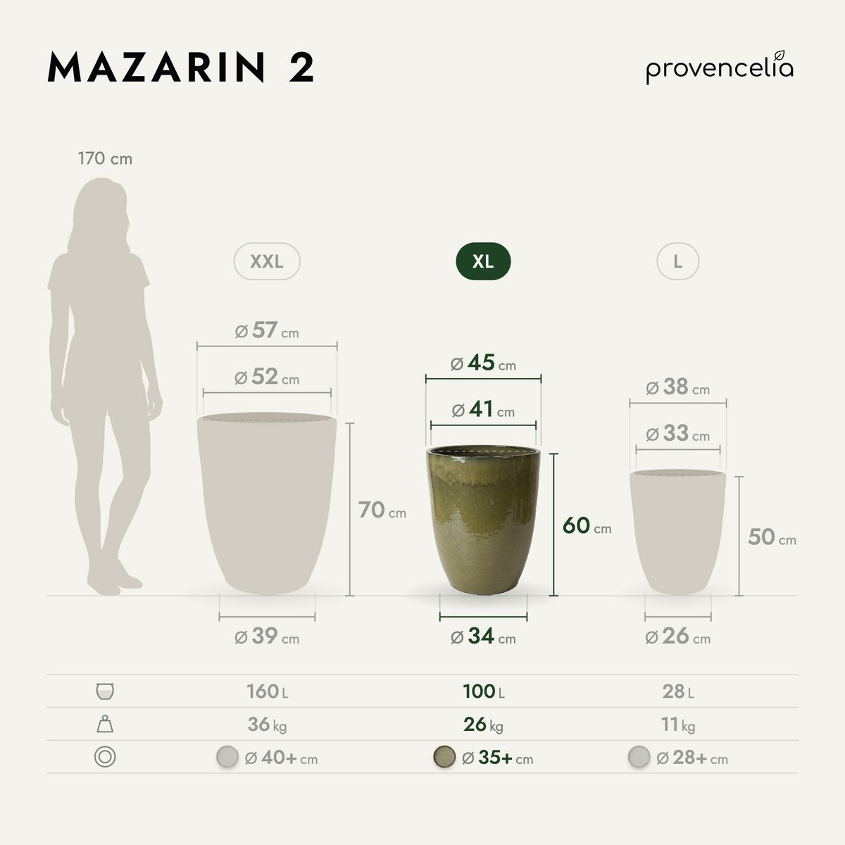 MAZARIN 2 XL – rozmery