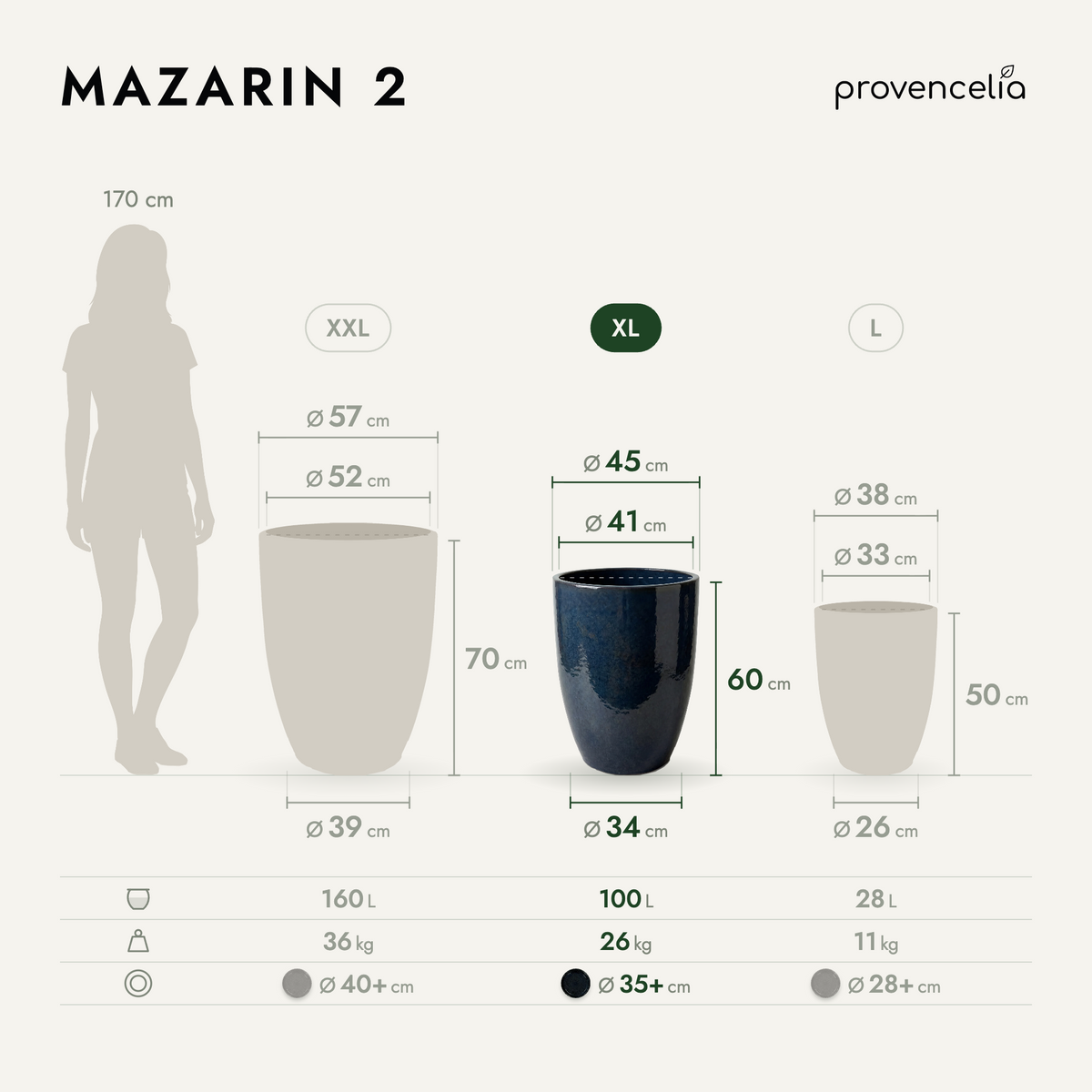 MAZARIN 2 XL – rozmery