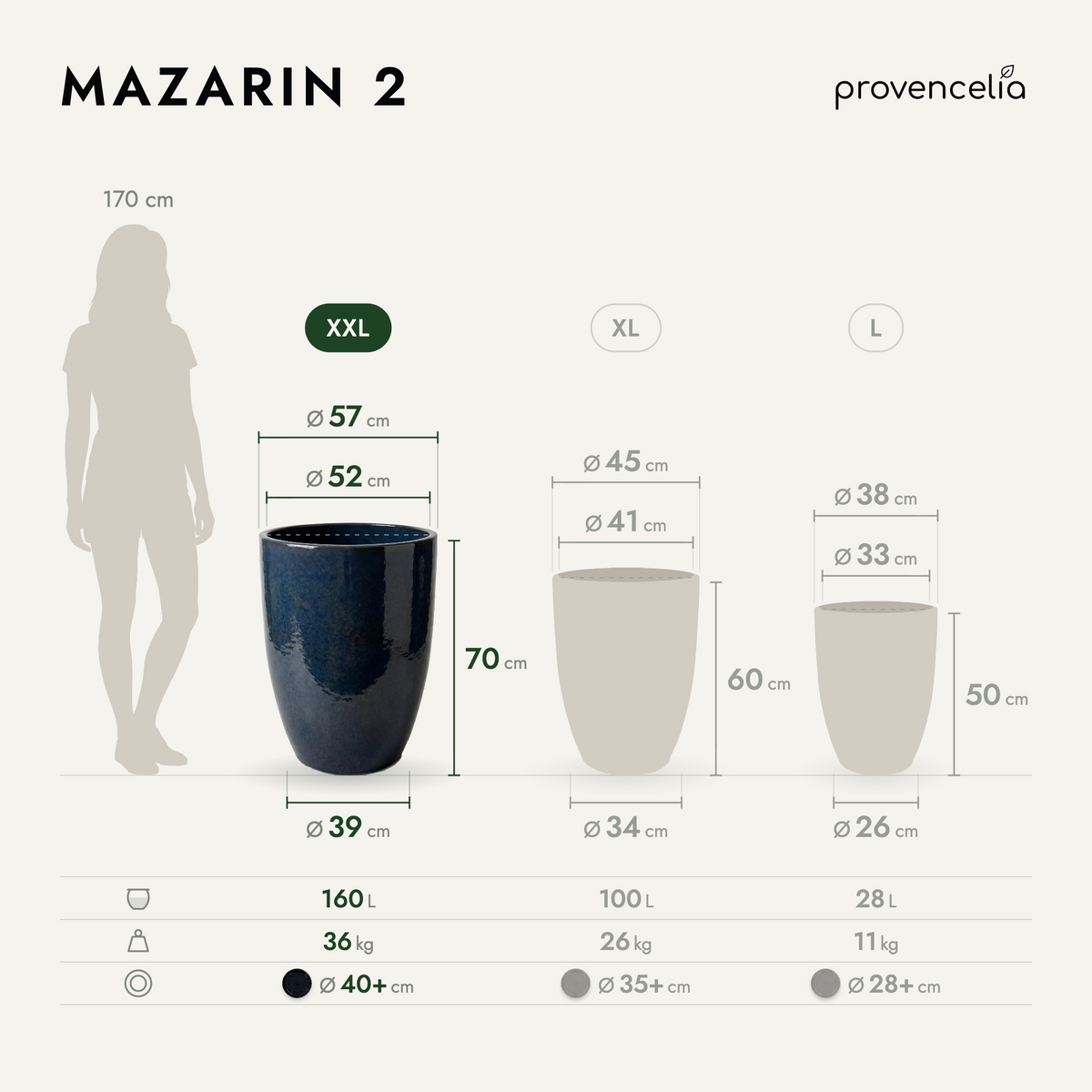 MAZARIN 2 XXL – rozmery
