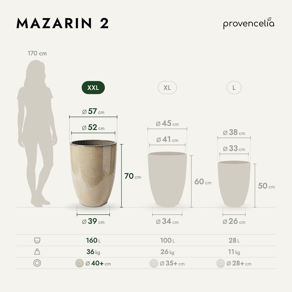 MAZARIN 2 XXL – rozmery